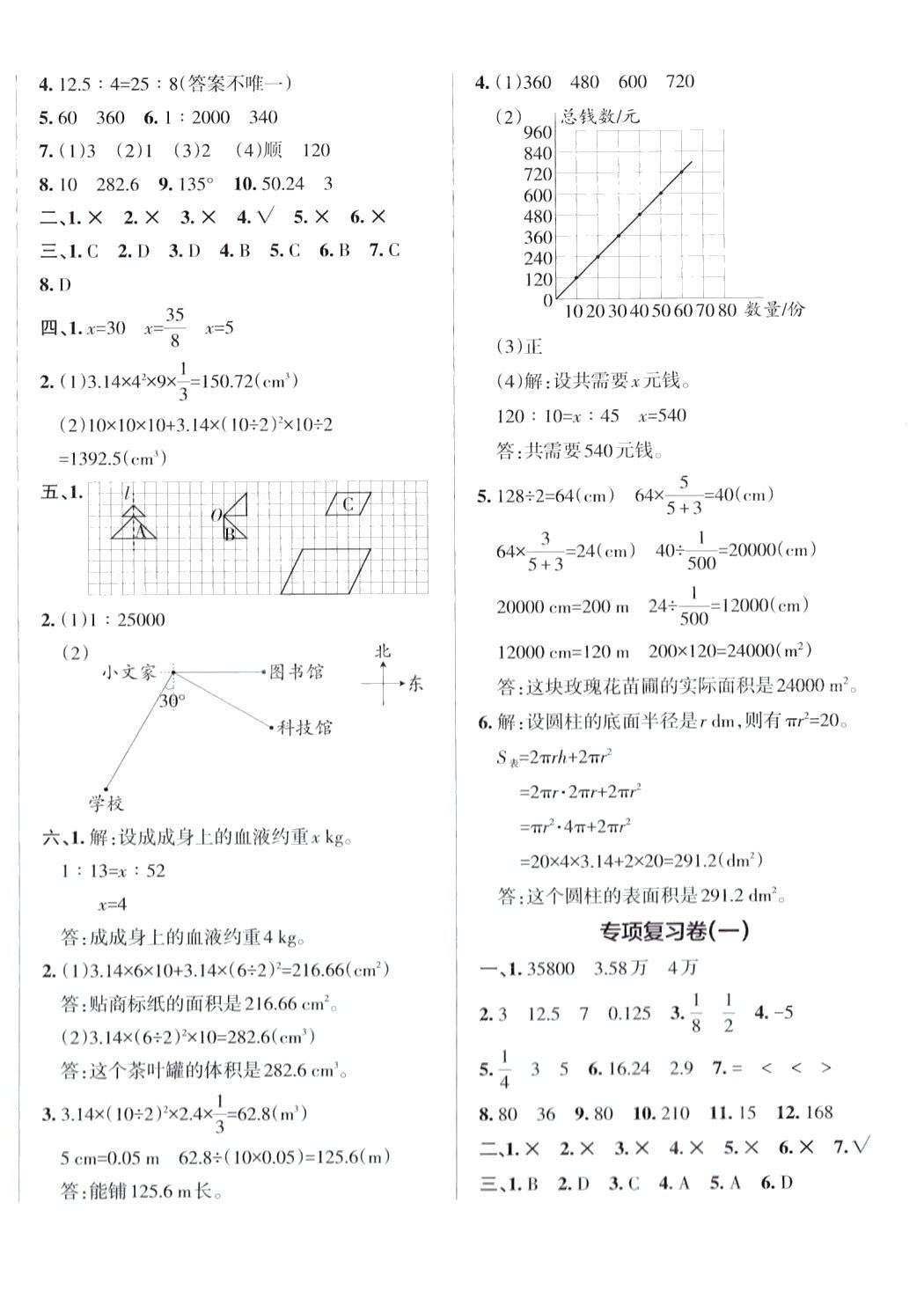 2024年小學(xué)學(xué)霸單元期末標(biāo)準(zhǔn)卷六年級數(shù)學(xué)下冊北師大版 第4頁