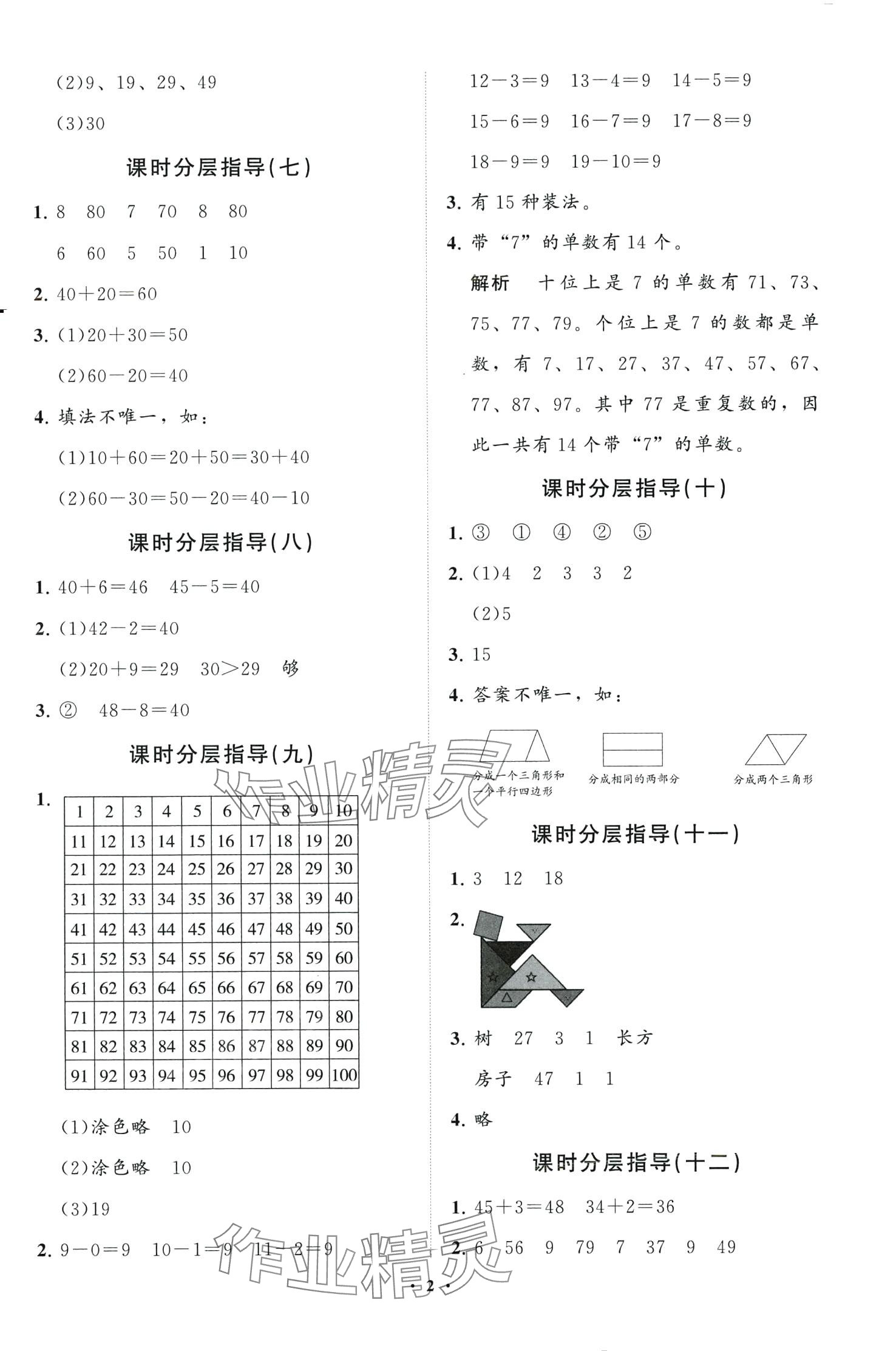 2024年同步練習(xí)冊(cè)分層卷一年級(jí)數(shù)學(xué)下冊(cè)青島版五四制 第2頁(yè)