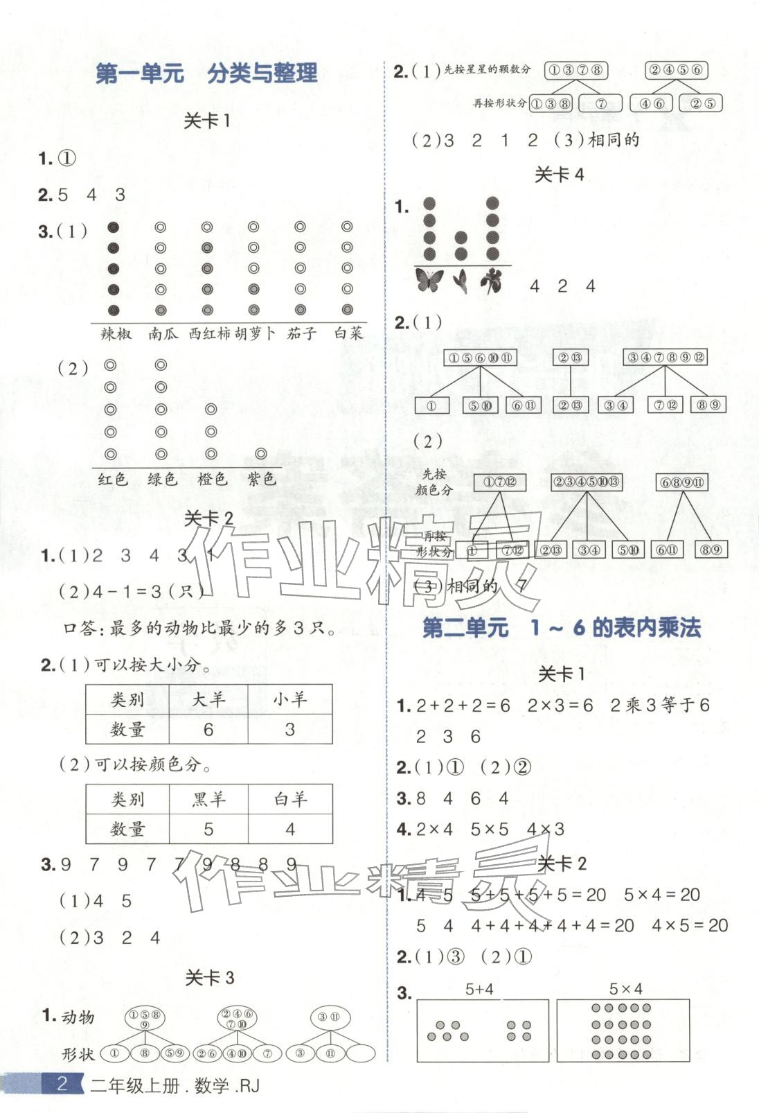 2025年阳光计划小学同步二年级数学上册人教版 第1页