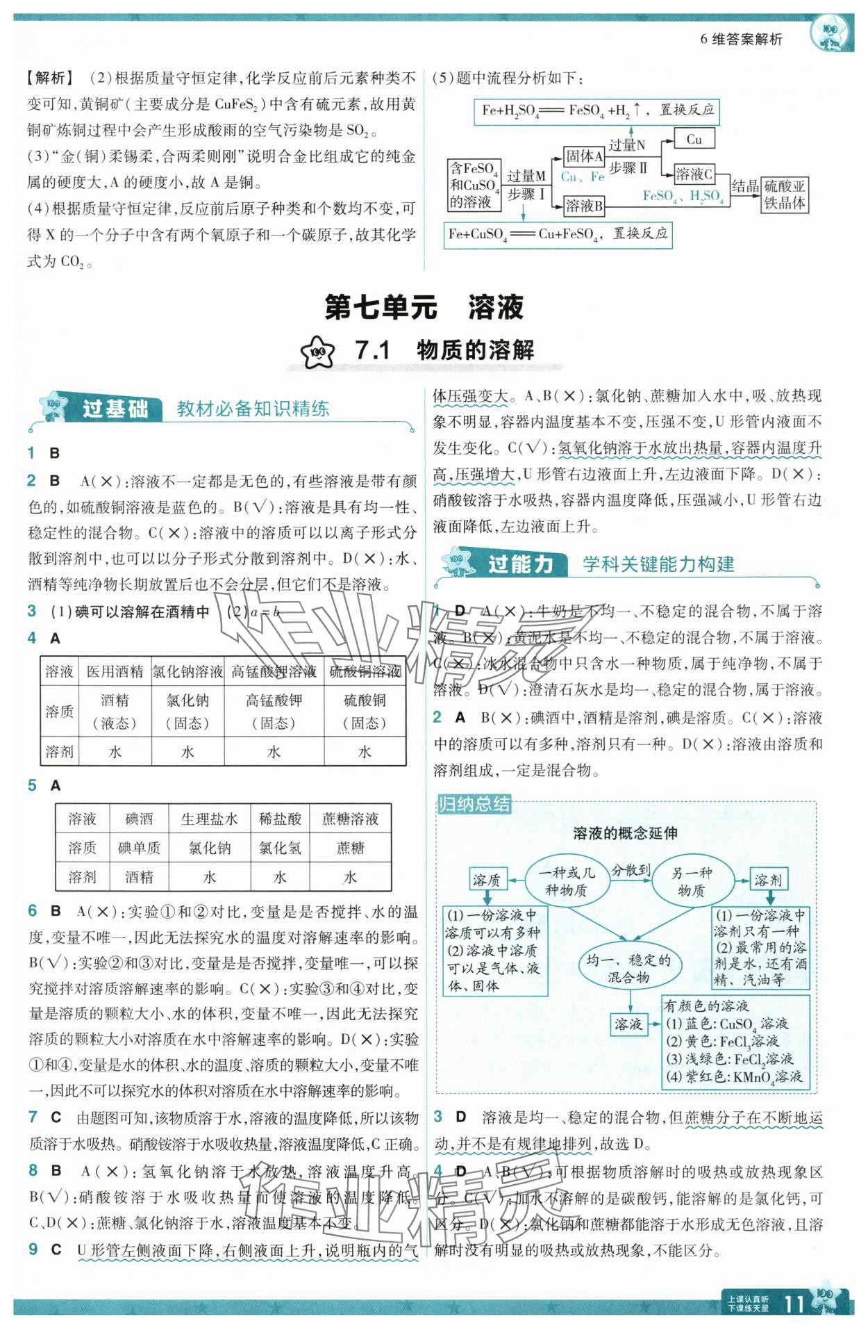 2025年一遍過九年級化學下冊科粵版 第11頁