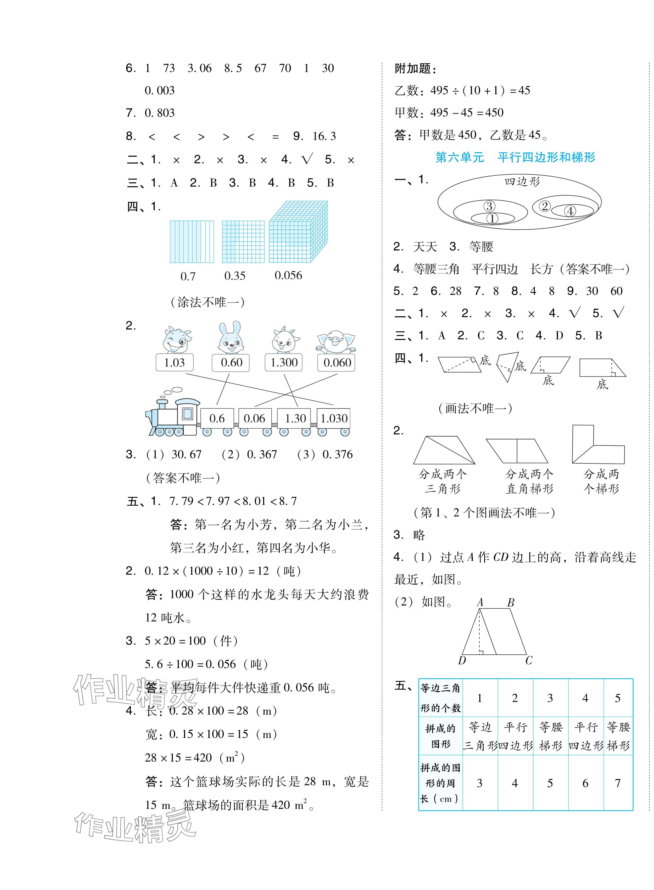 2024年好卷四年級數(shù)學下冊西師大版 第5頁