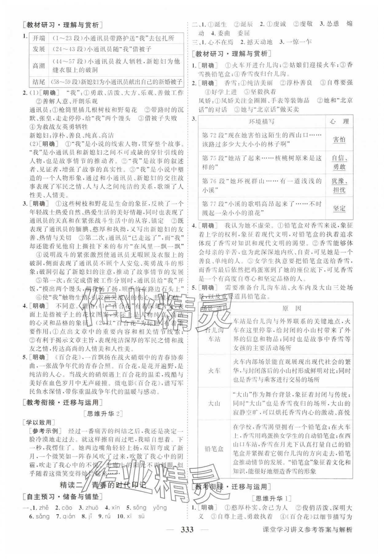 2025年高中同步创新课堂优化方案高中语文必修上册人教版 第3页