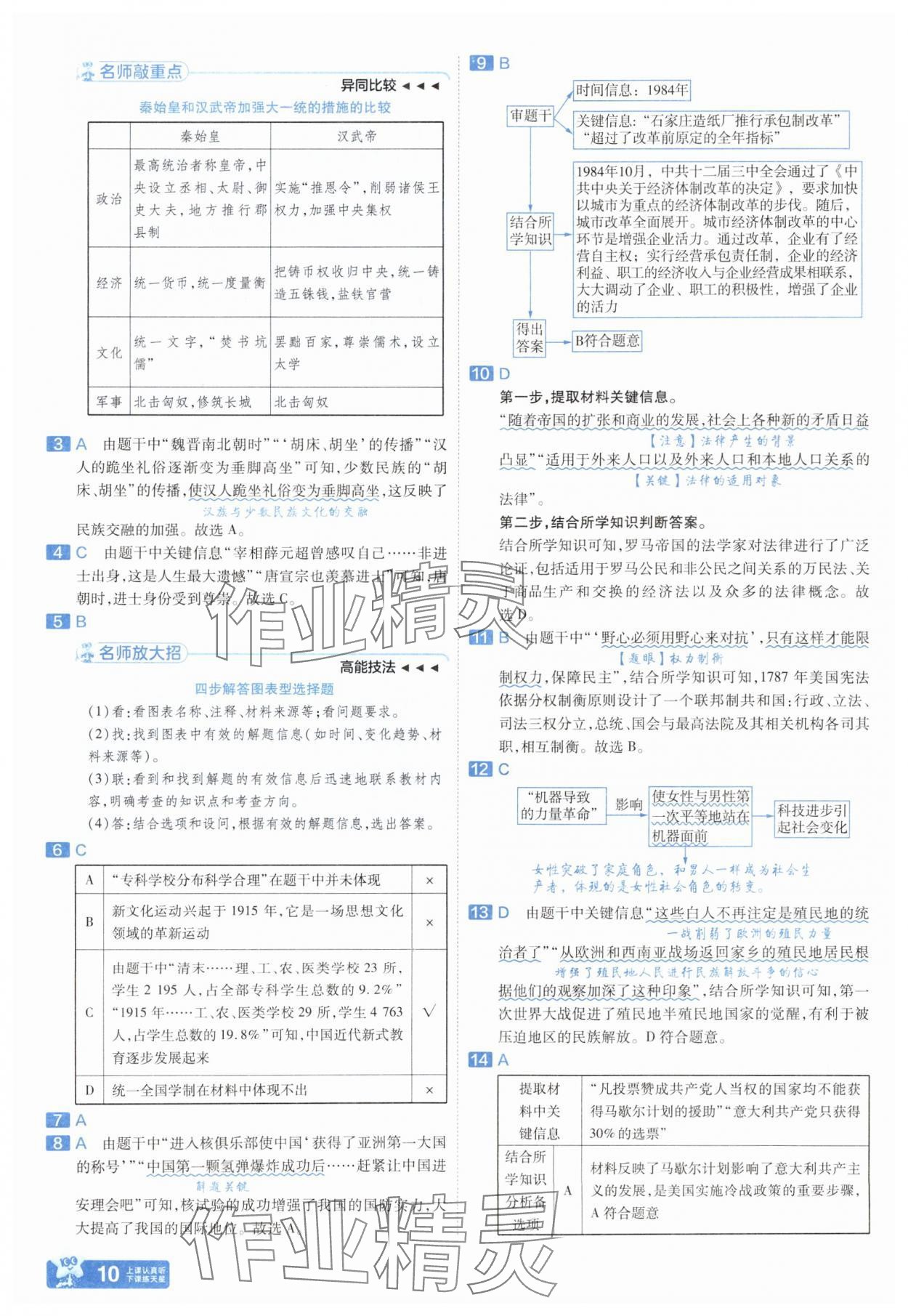 2025年金考卷45套匯編歷史人教版安徽專版 參考答案第9頁