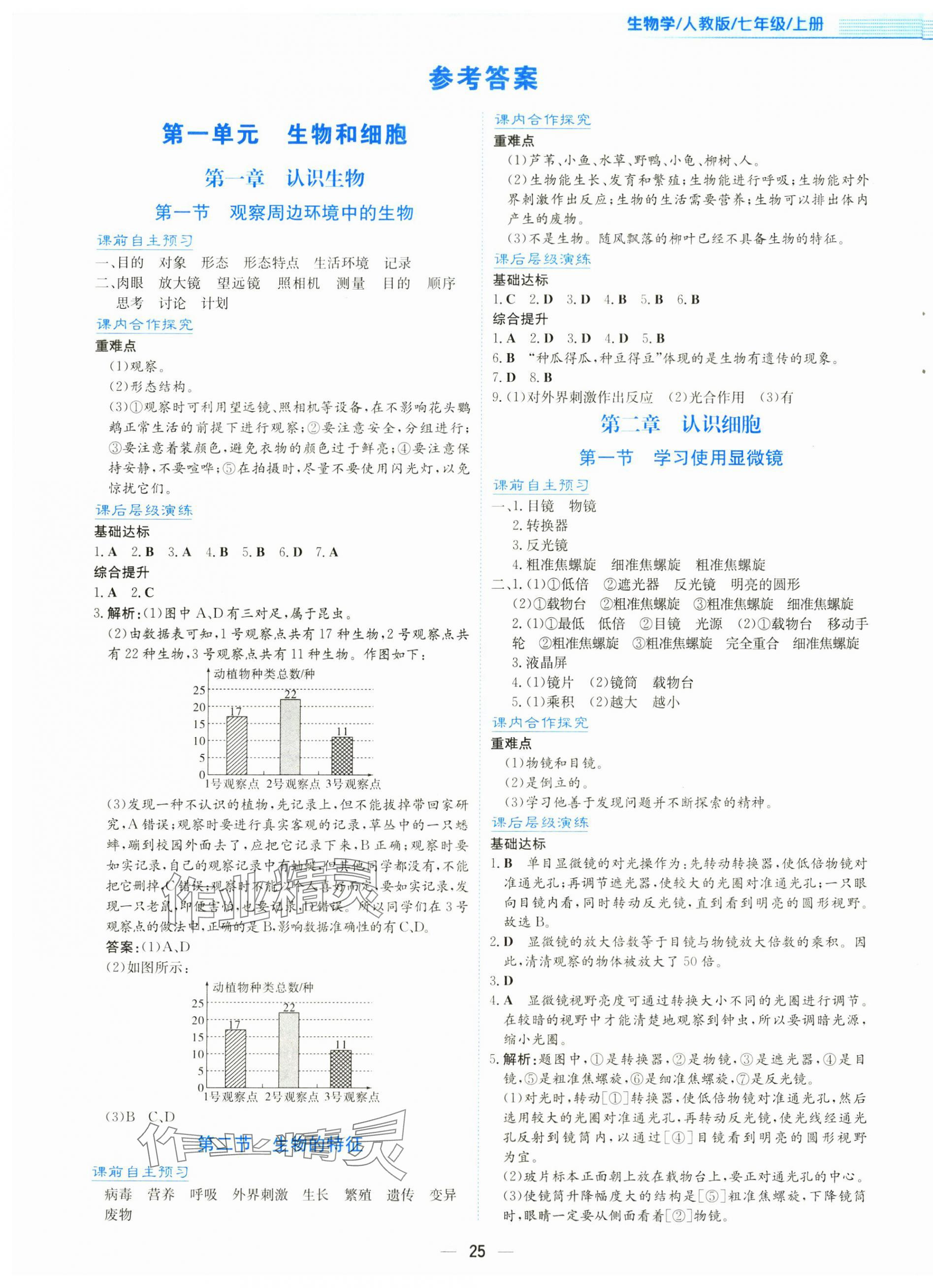 2025年新编基础训练七年级生物上册人教版 第1页
