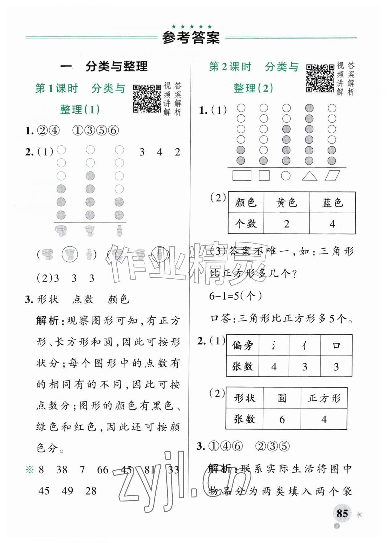 2026年小学学霸作业本二年级数学上册人教版广东专版&nbsp;参考答案第1页