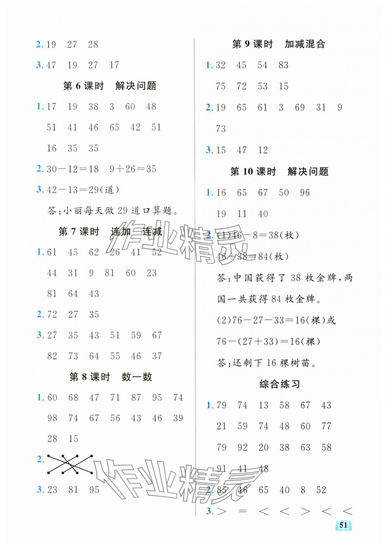 2024年口算能力訓(xùn)練湖北科學(xué)技術(shù)出版社二年級(jí)數(shù)學(xué)上冊(cè)人教版 第3頁(yè)