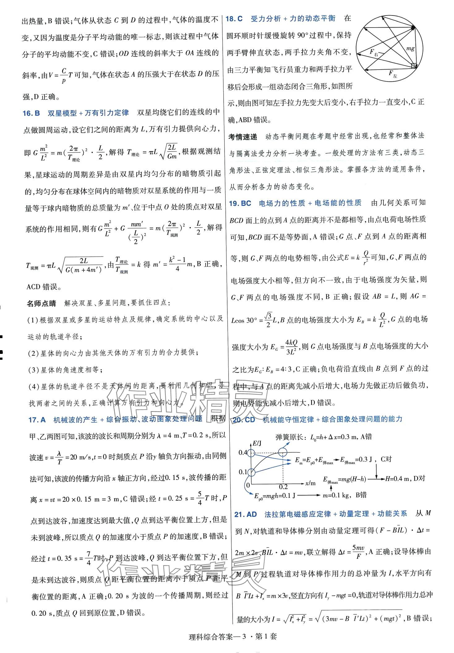 2024年高考沖刺優(yōu)秀模擬試卷匯編45套理綜 第5頁(yè)