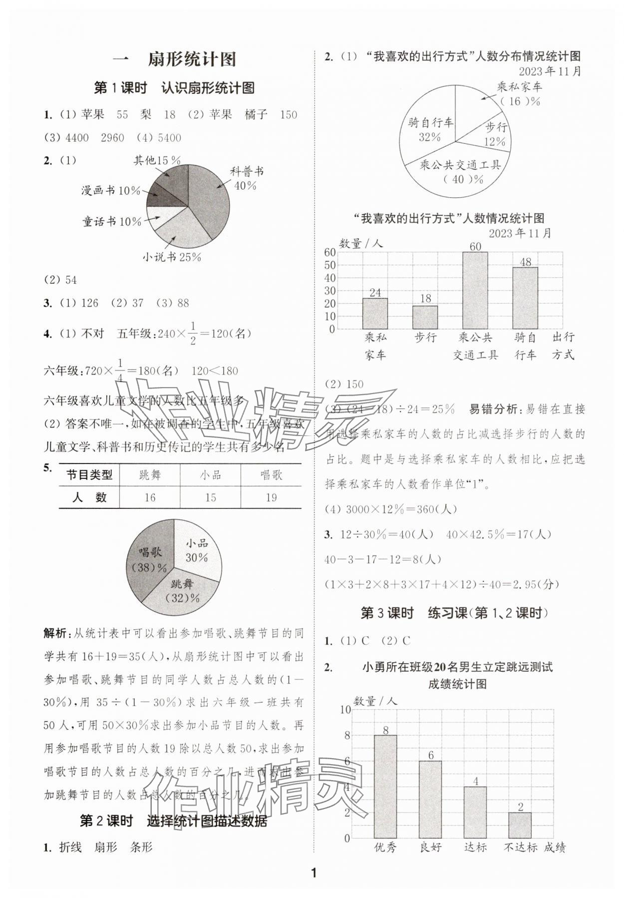 2025年通成學典課時作業(yè)本六年級數(shù)學下冊蘇教版蘇州專版 參考答案第1頁