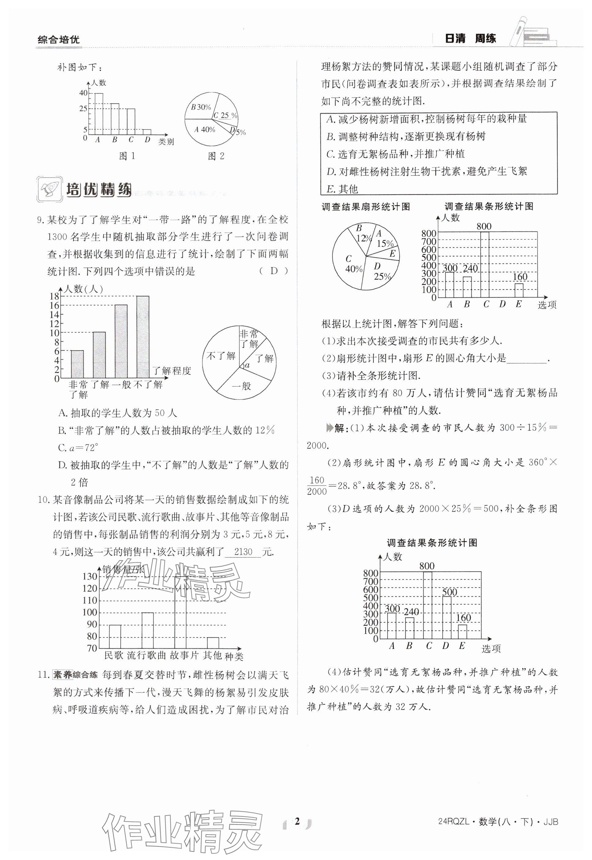 2024年日清周練八年級數(shù)學(xué)下冊冀教版 參考答案第2頁