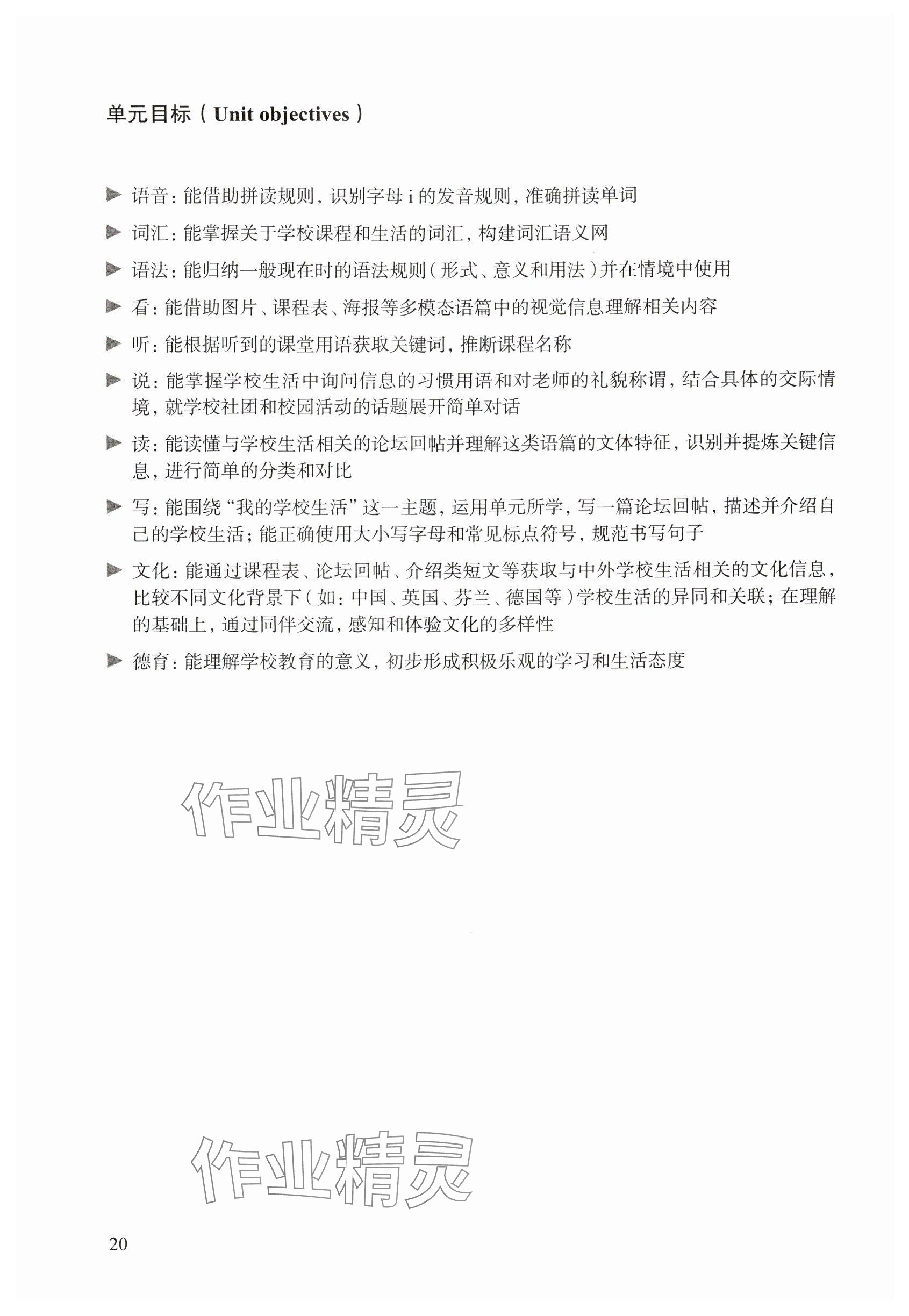 2024年教材課本六年級英語上冊滬教版54制 參考答案第16頁