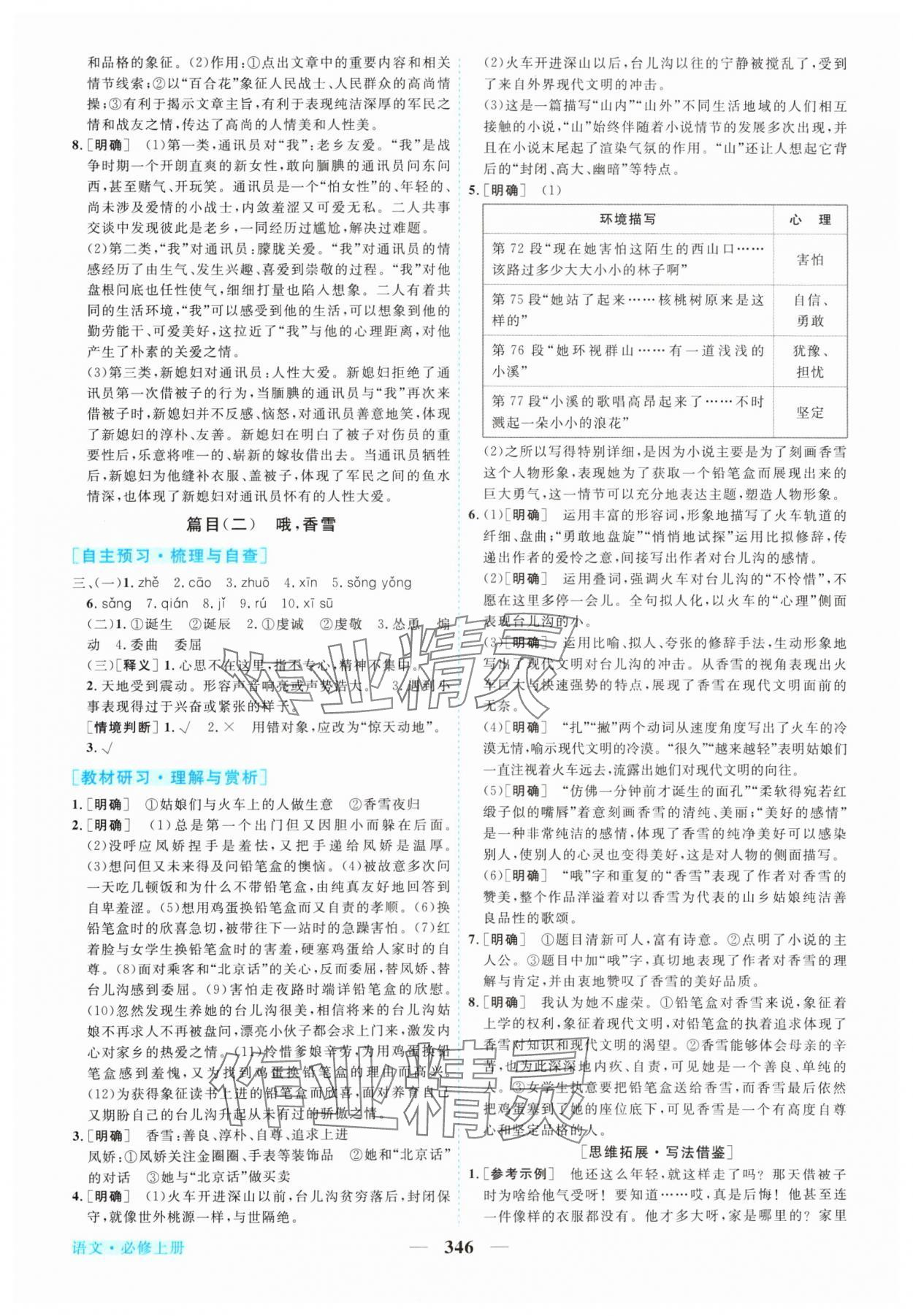 2024年新坐標(biāo)同步練習(xí)高中語文必修上冊人教版 參考答案第5頁