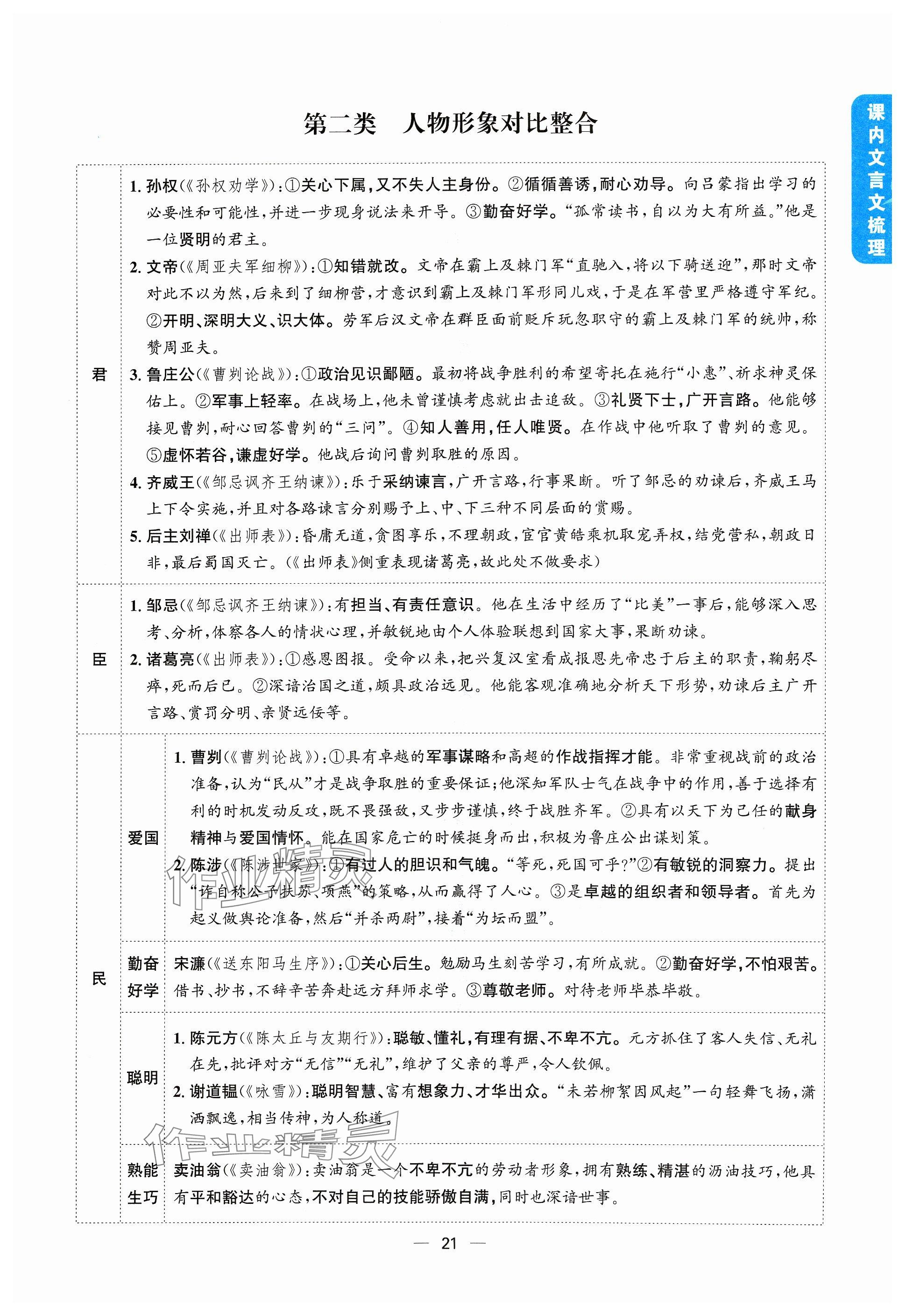 2024年學程先鋒中考總復習語文 參考答案第21頁