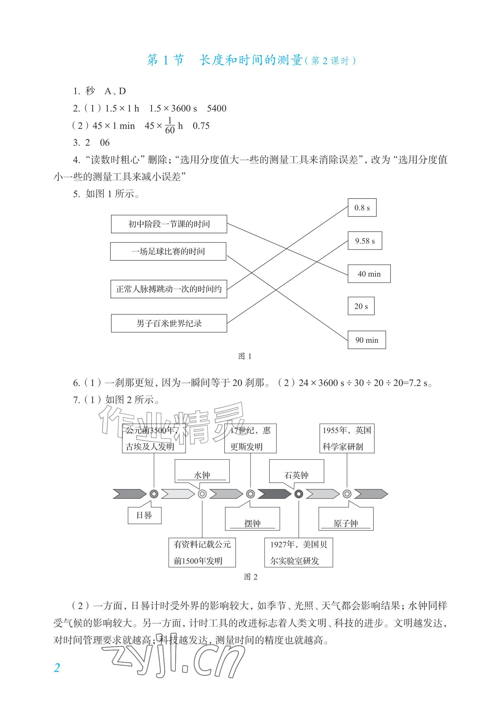 2026年作业上海教育出版社八年级物理上册人教版内蒙古专版&nbsp;参考答案第2页