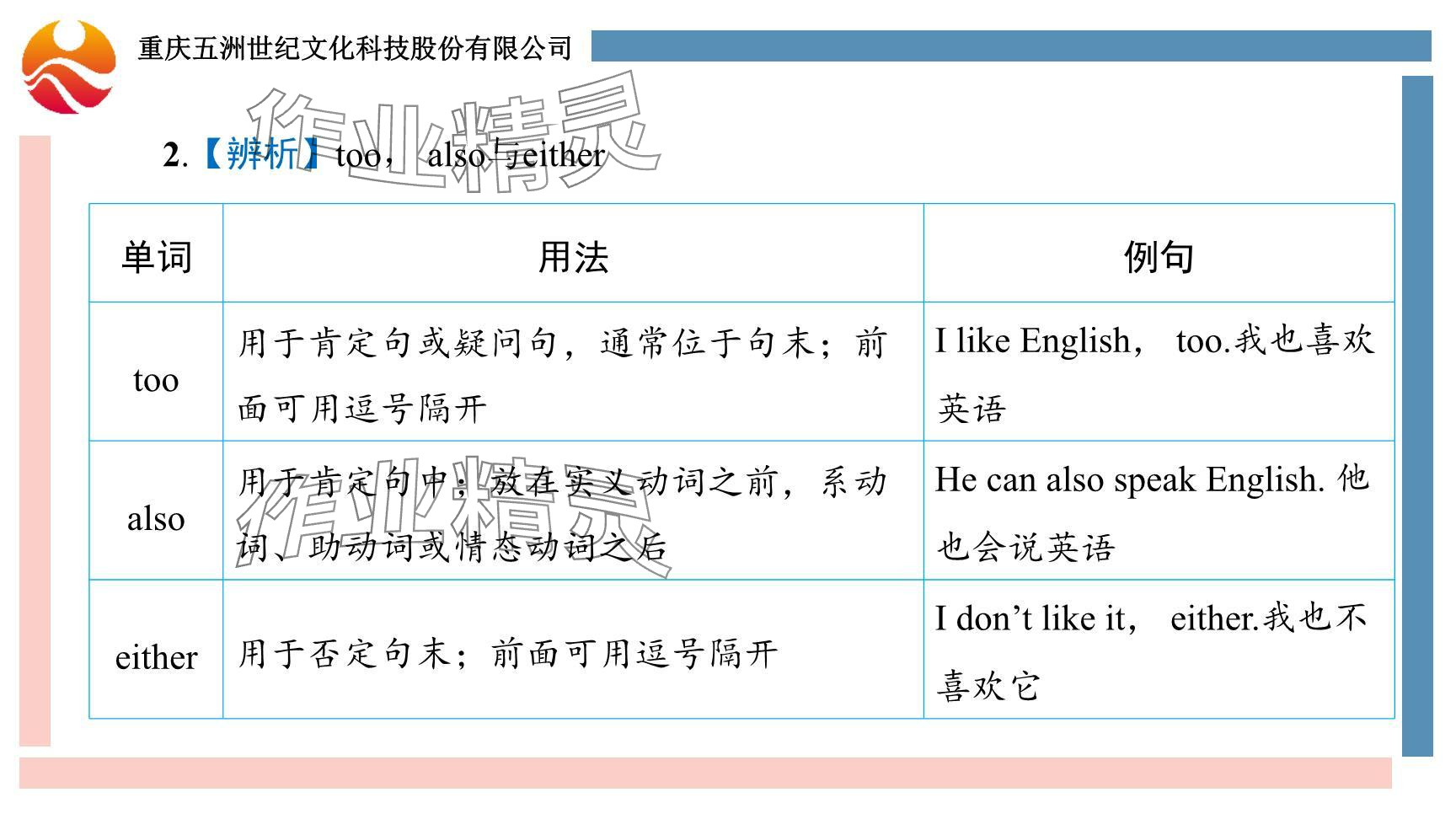 2024年重慶市中考試題分析與復(fù)習(xí)指導(dǎo)英語(yǔ)仁愛(ài)版 參考答案第15頁(yè)