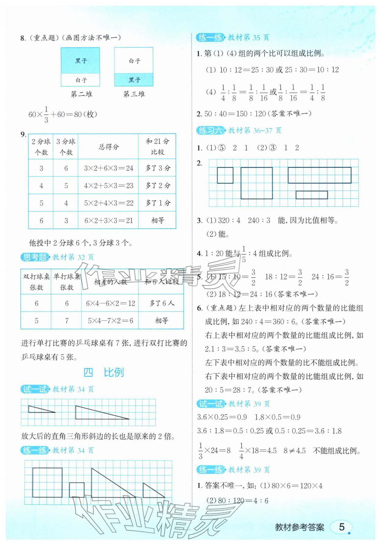 2026年教材课本六年级数学下册苏教版&nbsp;参考答案第5页