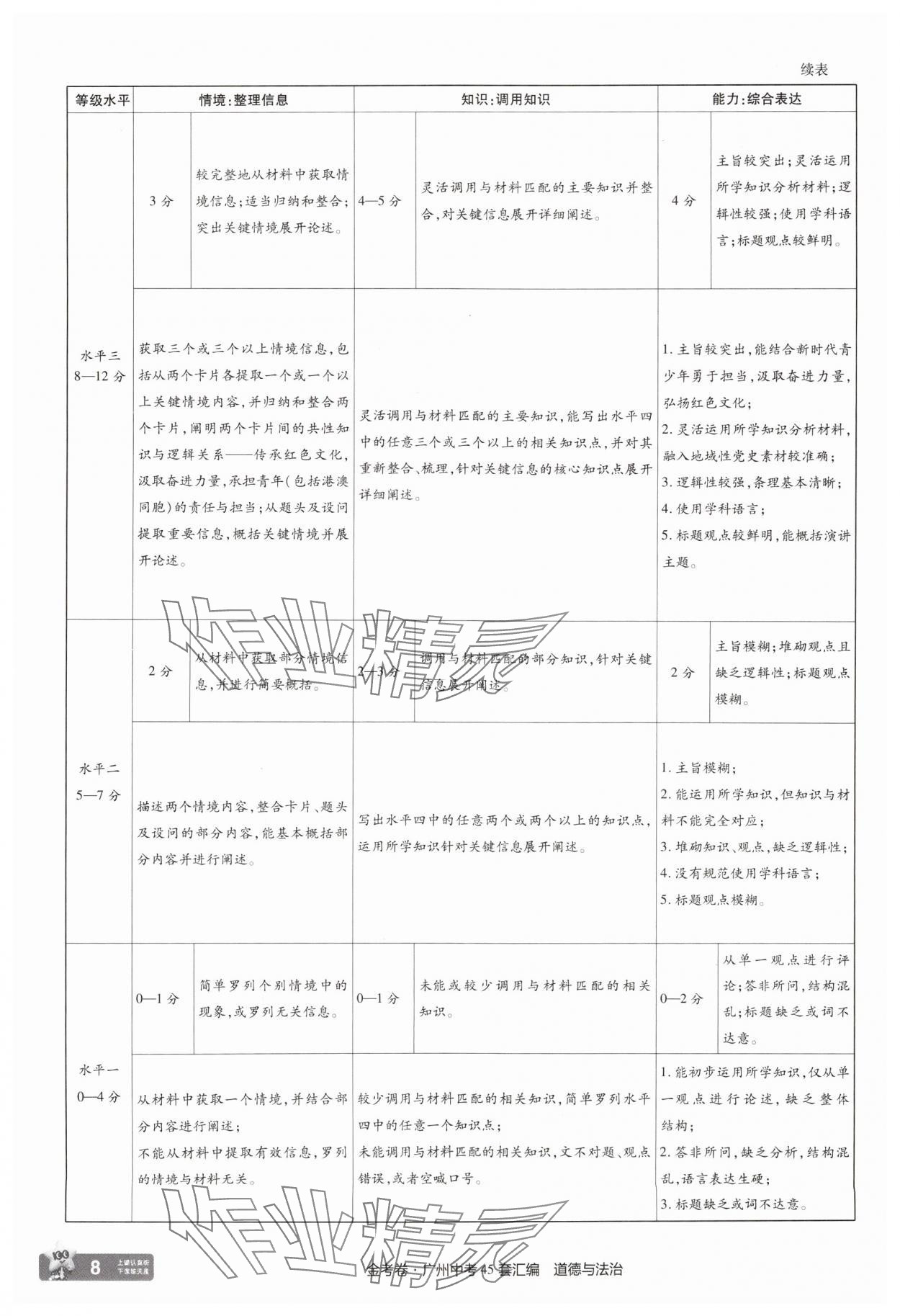 2025年金考卷中考45套匯編道德與法治廣州專版 第8頁