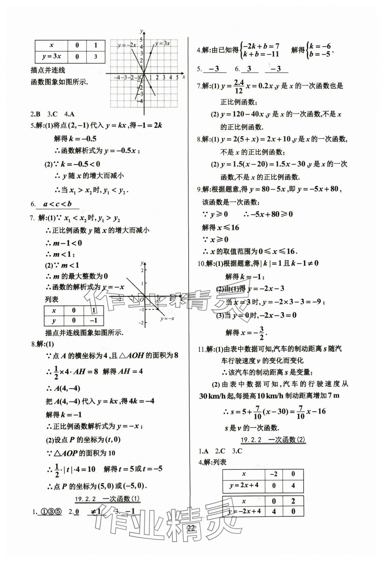 2024年活頁練習(xí)八年級數(shù)學(xué)下冊人教版 第22頁