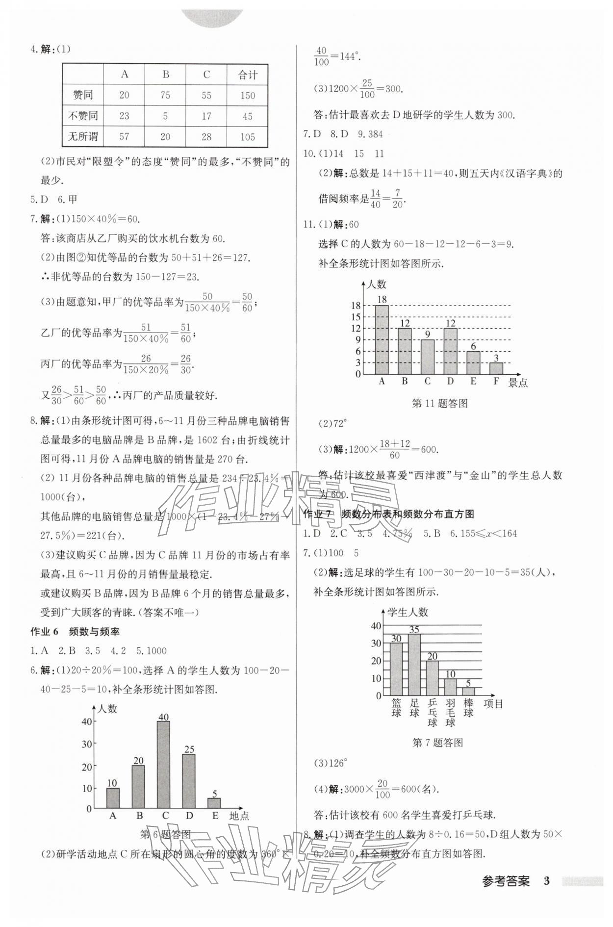 2026年啟東中學作業(yè)本八年級數(shù)學下冊蘇科版鹽城專版&nbsp;第3頁