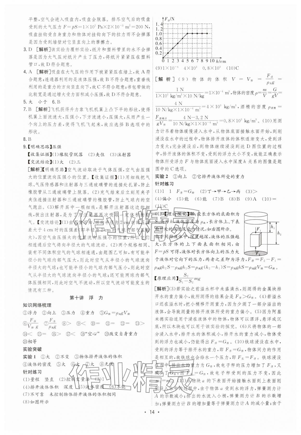 2025年決勝中考初中全程復習物理安徽專版 參考答案第14頁