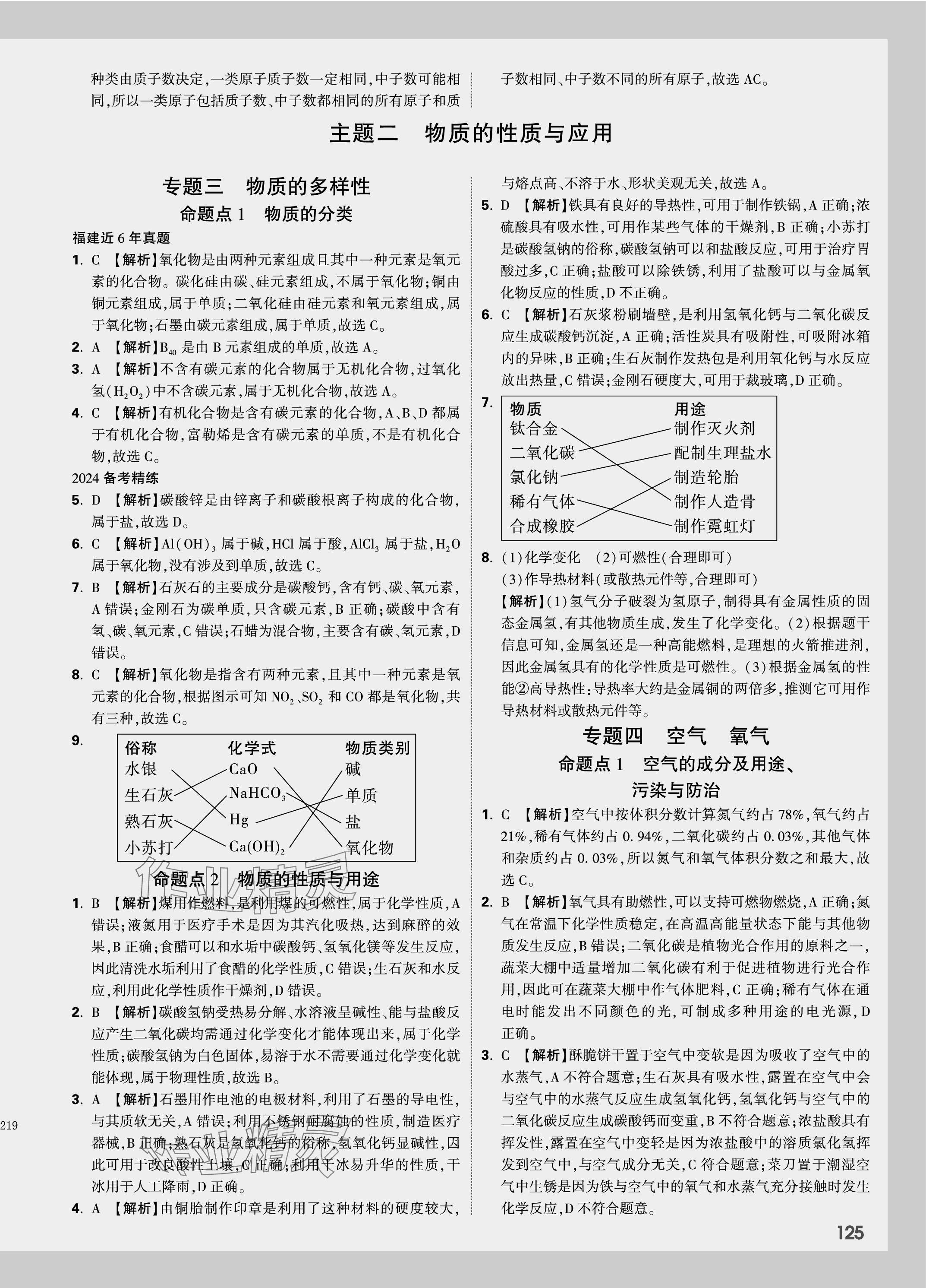 2024年中考面對(duì)面化學(xué)福建專版 第6頁