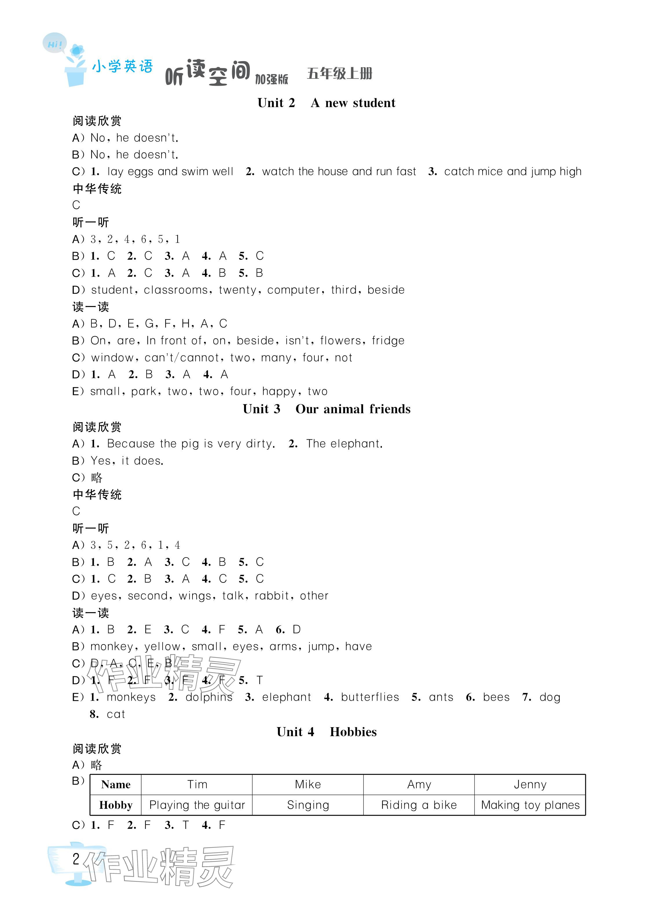 2024年英語聽讀空間五年級上冊加強版 參考答案第2頁