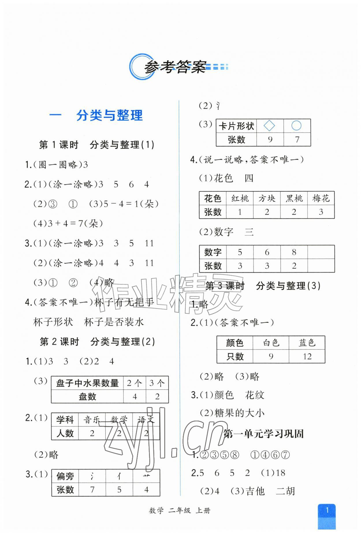 2026年课时练人民教育出版社二年级数学上册人教版&nbsp;第1页