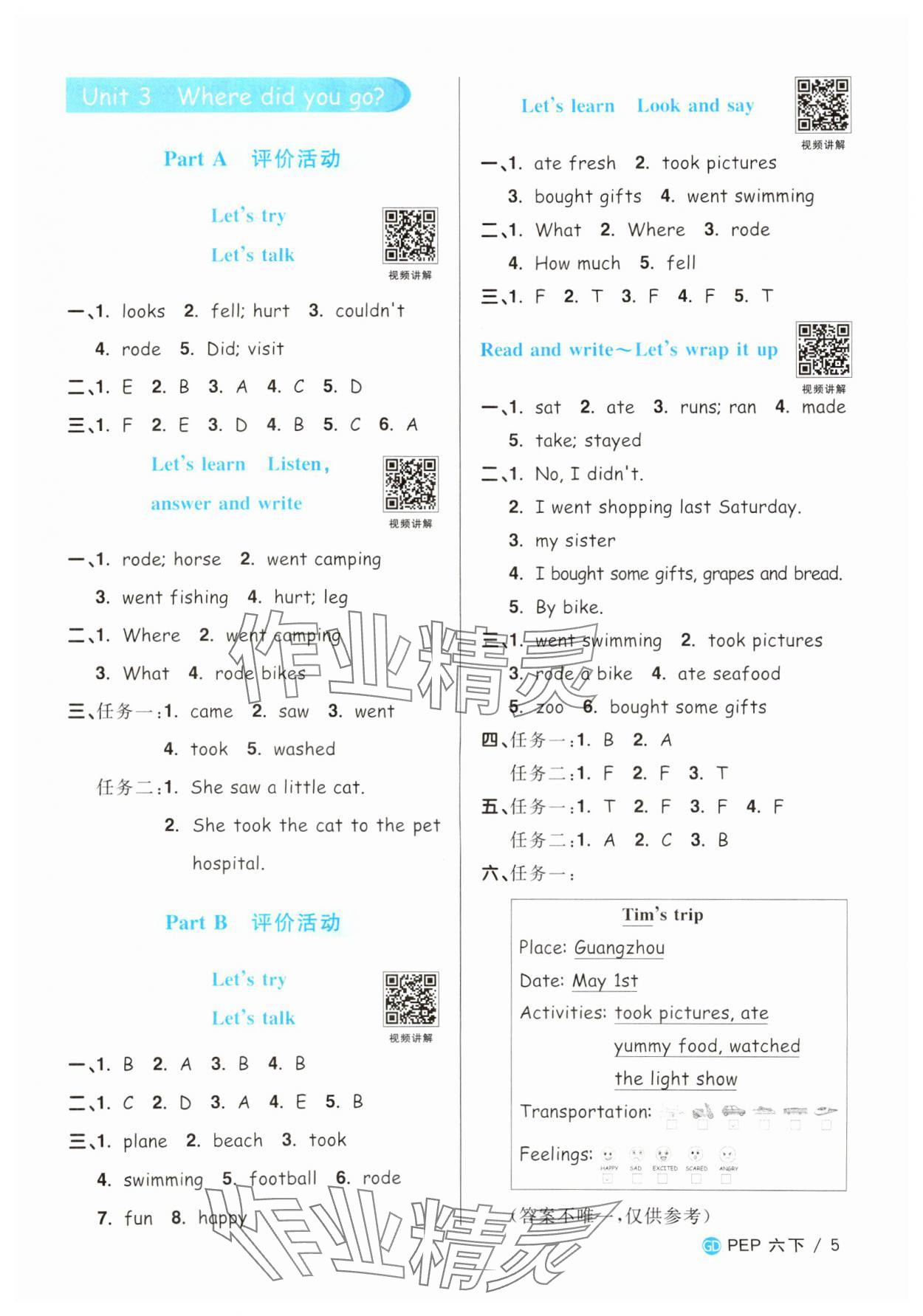 2025年陽光同學課時優(yōu)化作業(yè)六年級英語下冊人教版廣東專版 參考答案第5頁