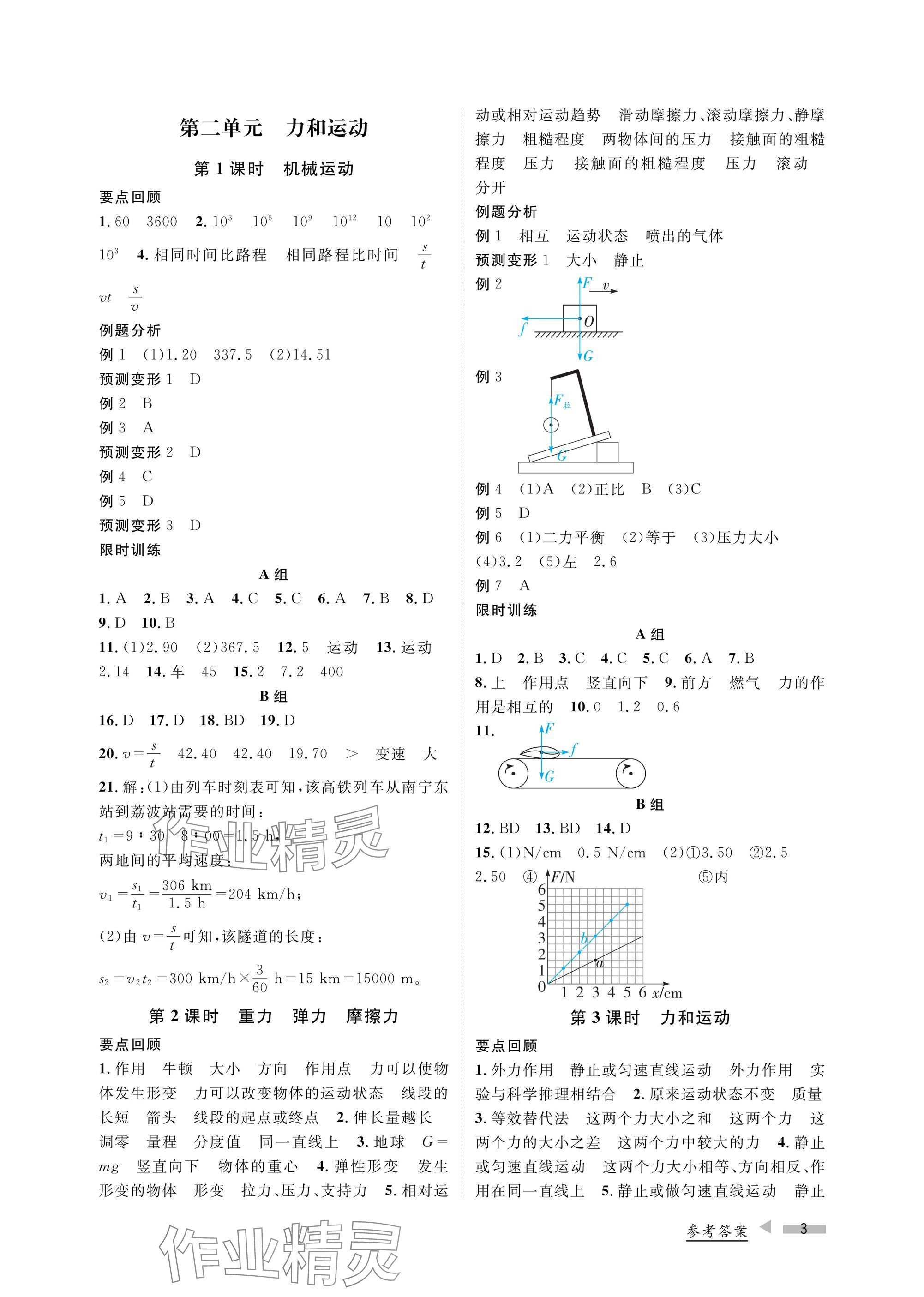 2025年第一學堂中考總復(fù)習物理 參考答案第3頁