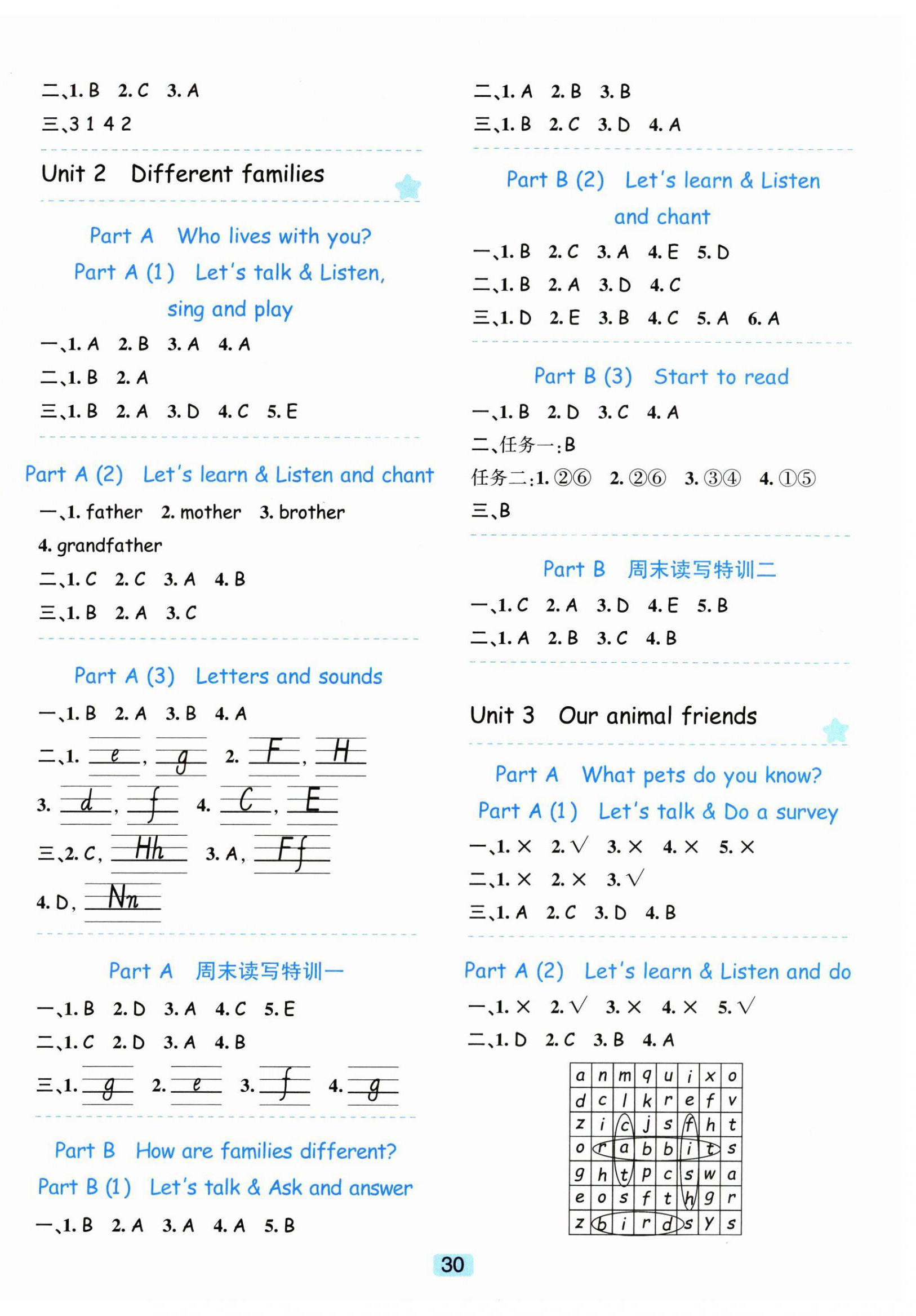 2025年精準(zhǔn)學(xué)與練三年級英語上冊人教版&nbsp;第2頁