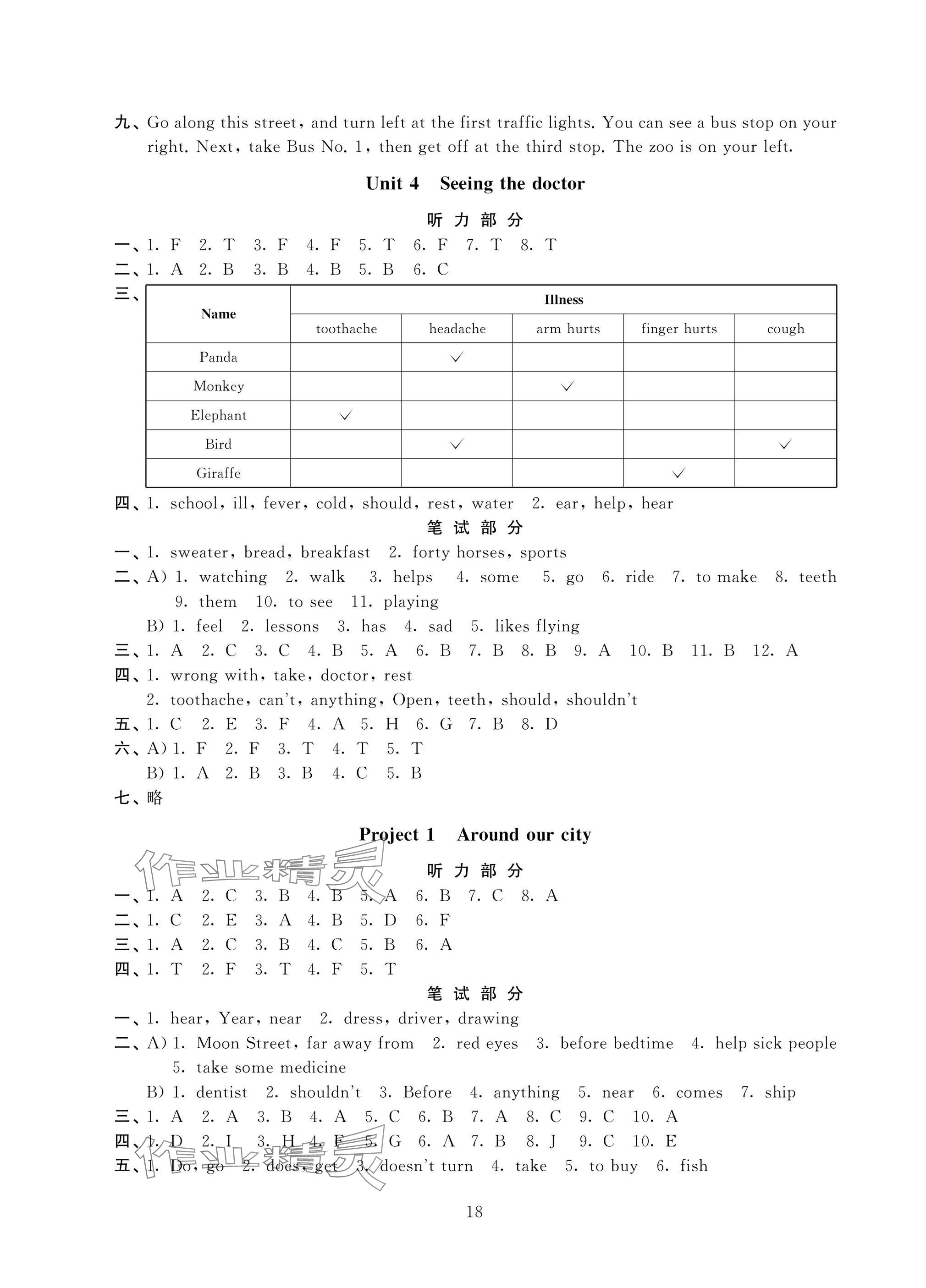 2025年陽(yáng)光互動(dòng)綠色成長(zhǎng)空間五年級(jí)英語(yǔ)下冊(cè)提優(yōu)版 參考答案第3頁(yè)