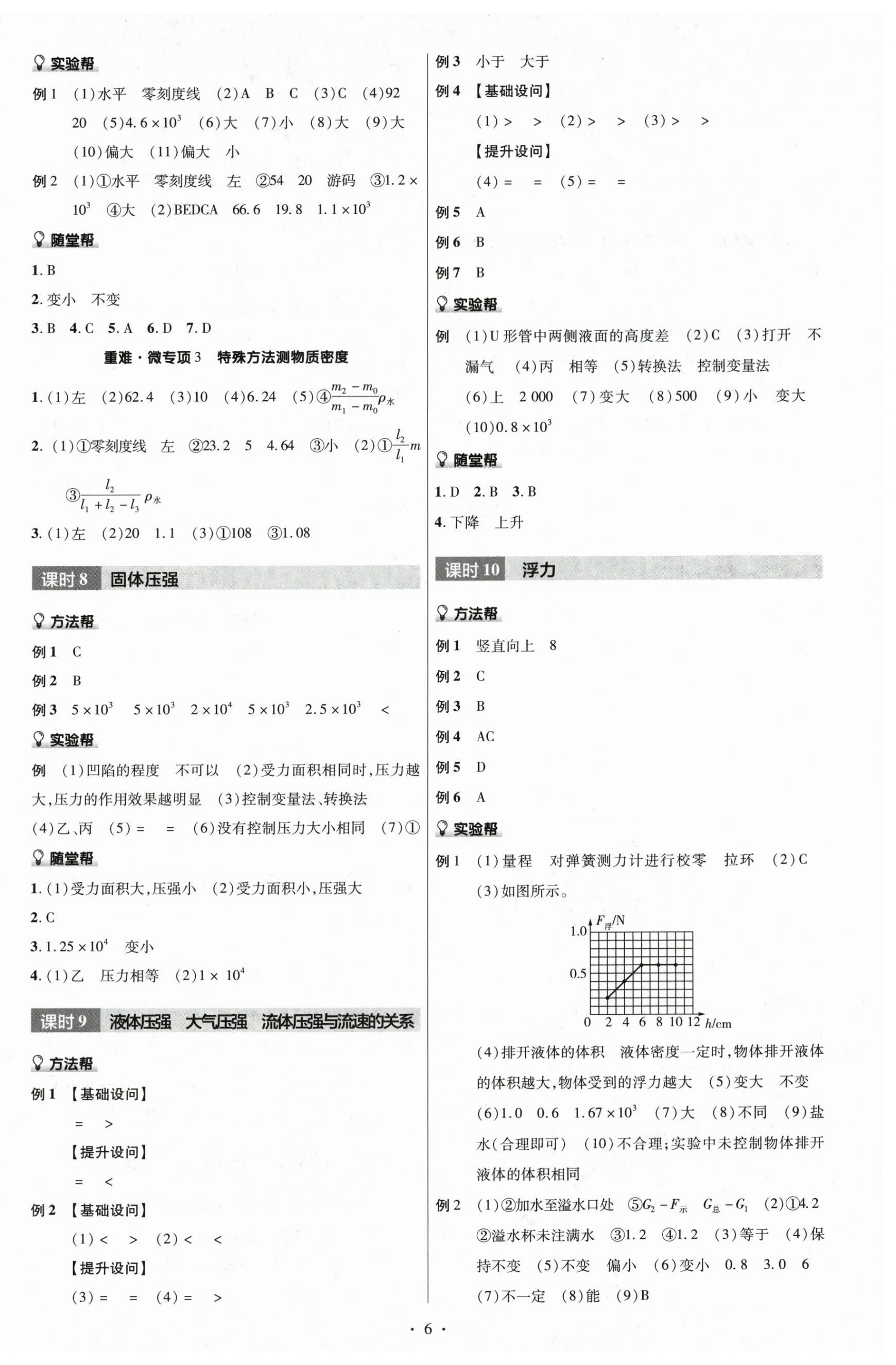 2025年福建中考帮物理&nbsp;第6页