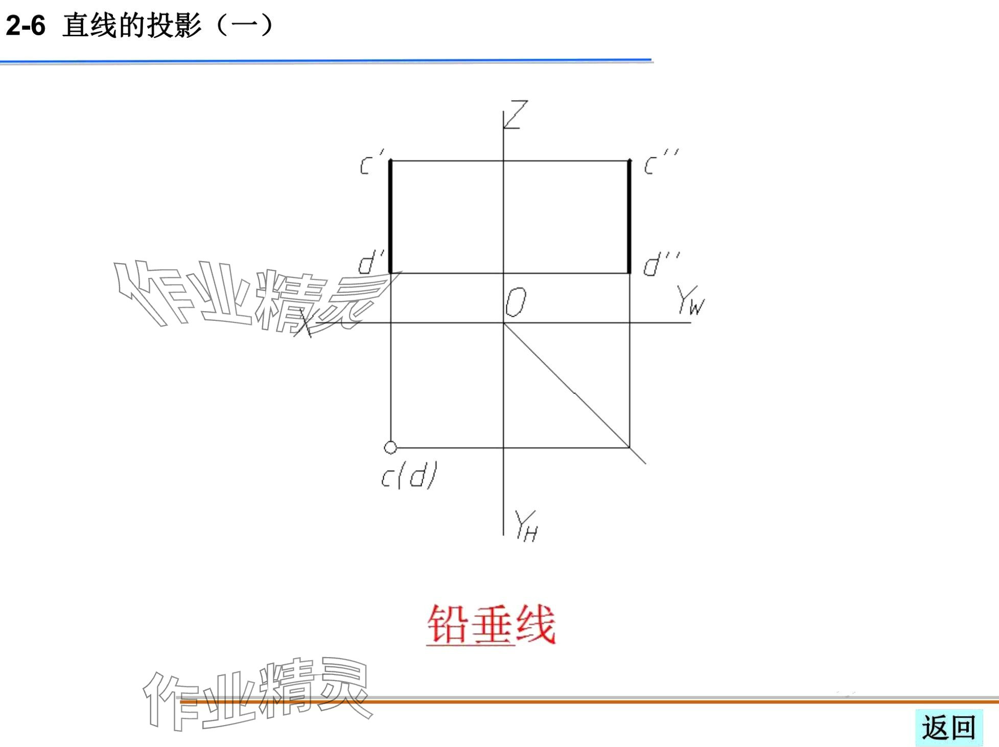 2024年机械制图习题集&nbsp;第41页