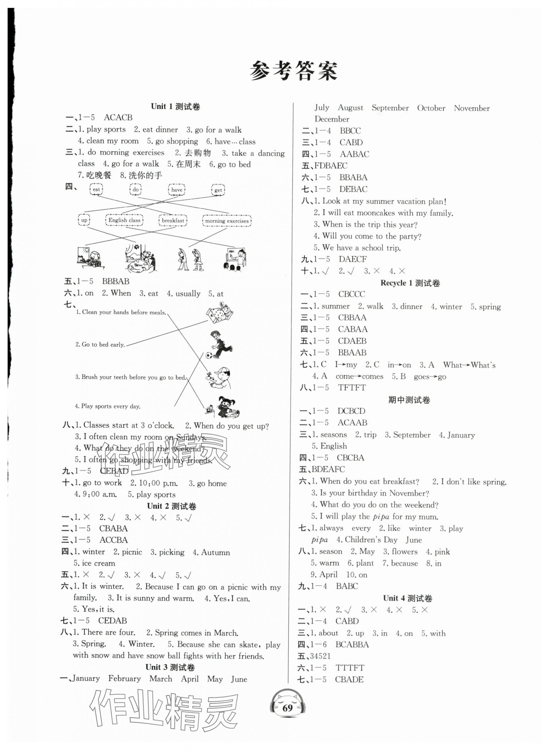 2024年品優(yōu)好卷單元加期末卷五年級(jí)英語(yǔ)下冊(cè)人教版 參考答案第1頁(yè)