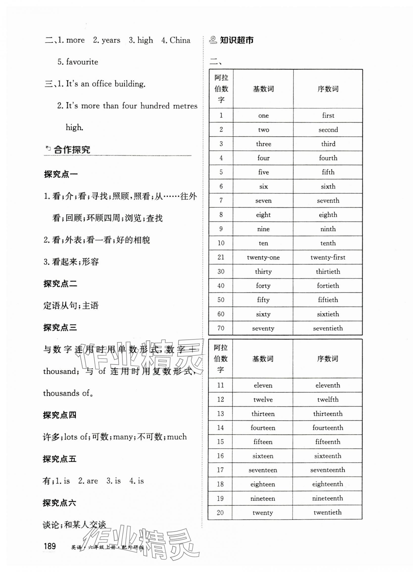 2024年资源与评价黑龙江教育出版社六年级英语上册外研版 第3页