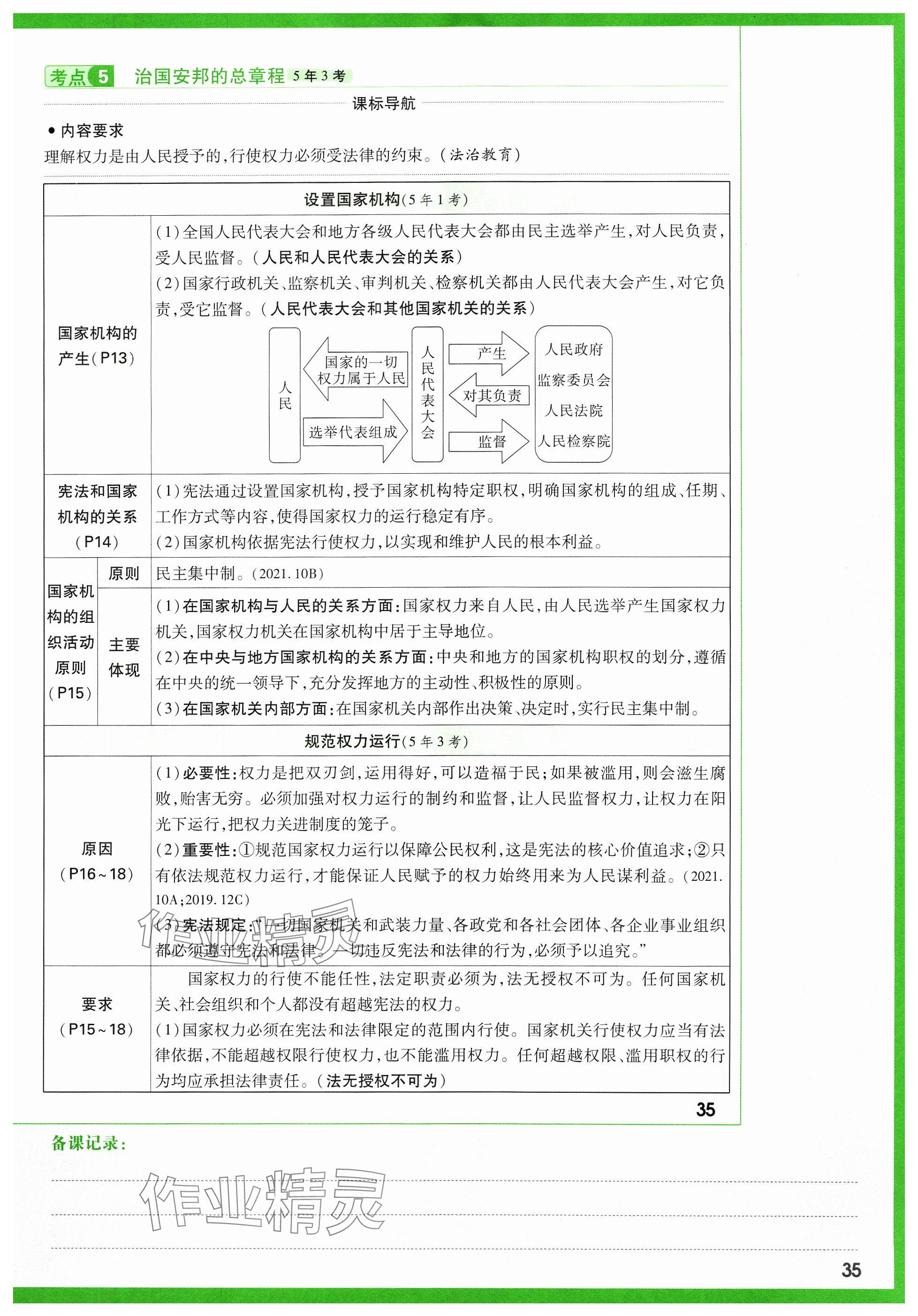 2024年万唯中考试题研究道德与法治山西专版 参考答案第45页