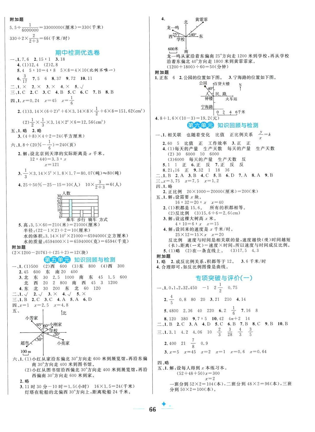 2024年黃岡名卷六年級數(shù)學(xué)下冊蘇教版 第2頁