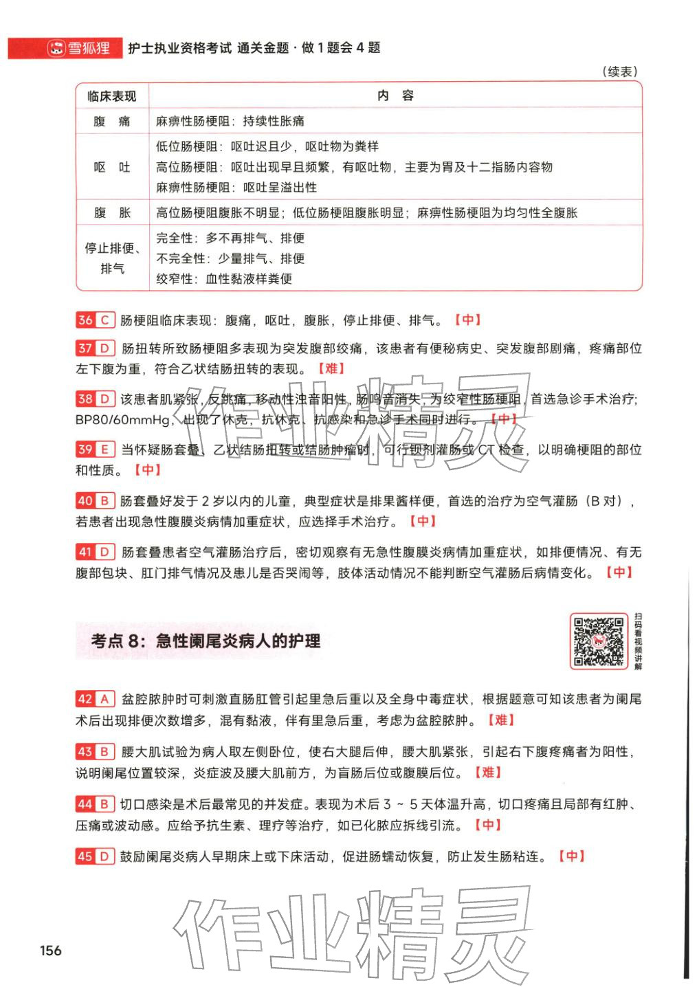 2026年护士职业资格考试通关金题&nbsp;第34页