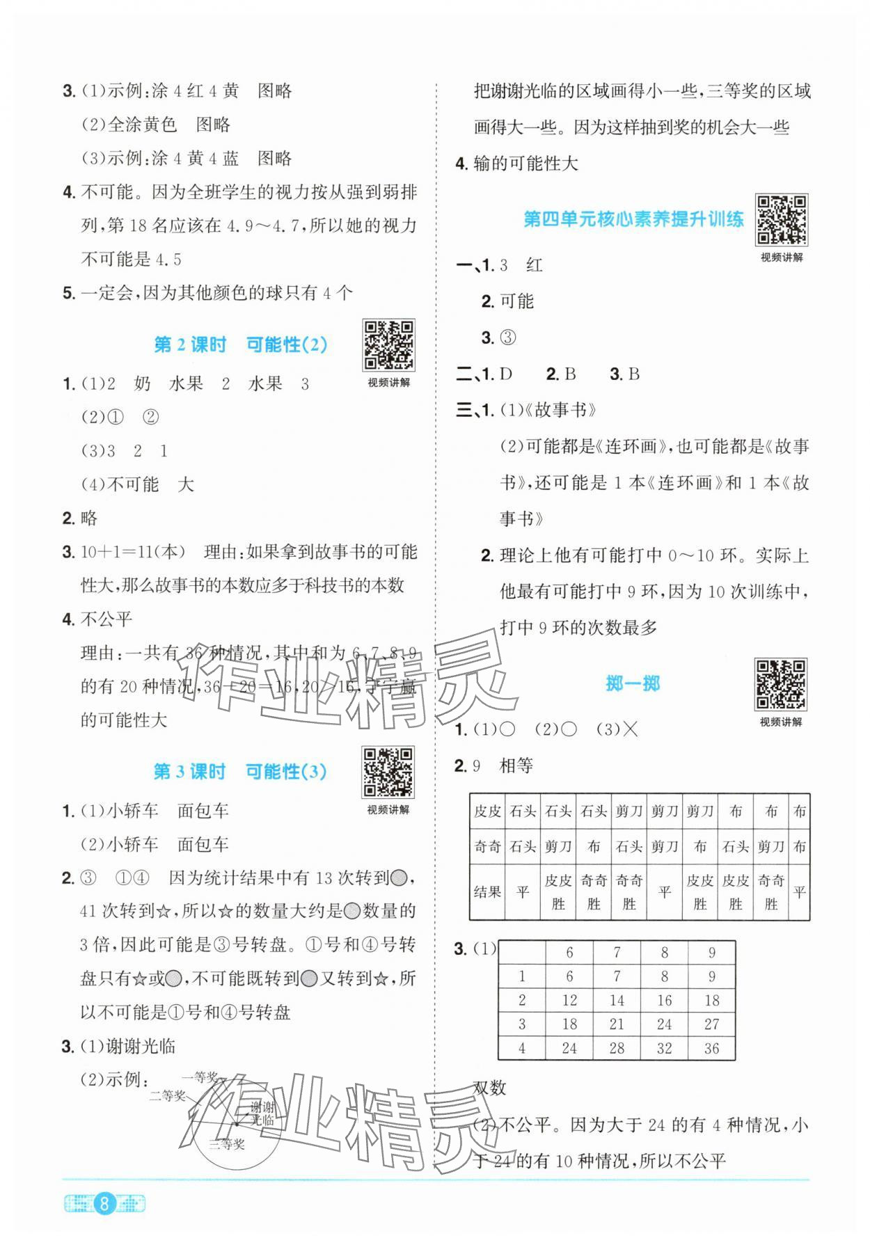 2025年阳光同学课时优化作业五年级数学上册人教版 第8页