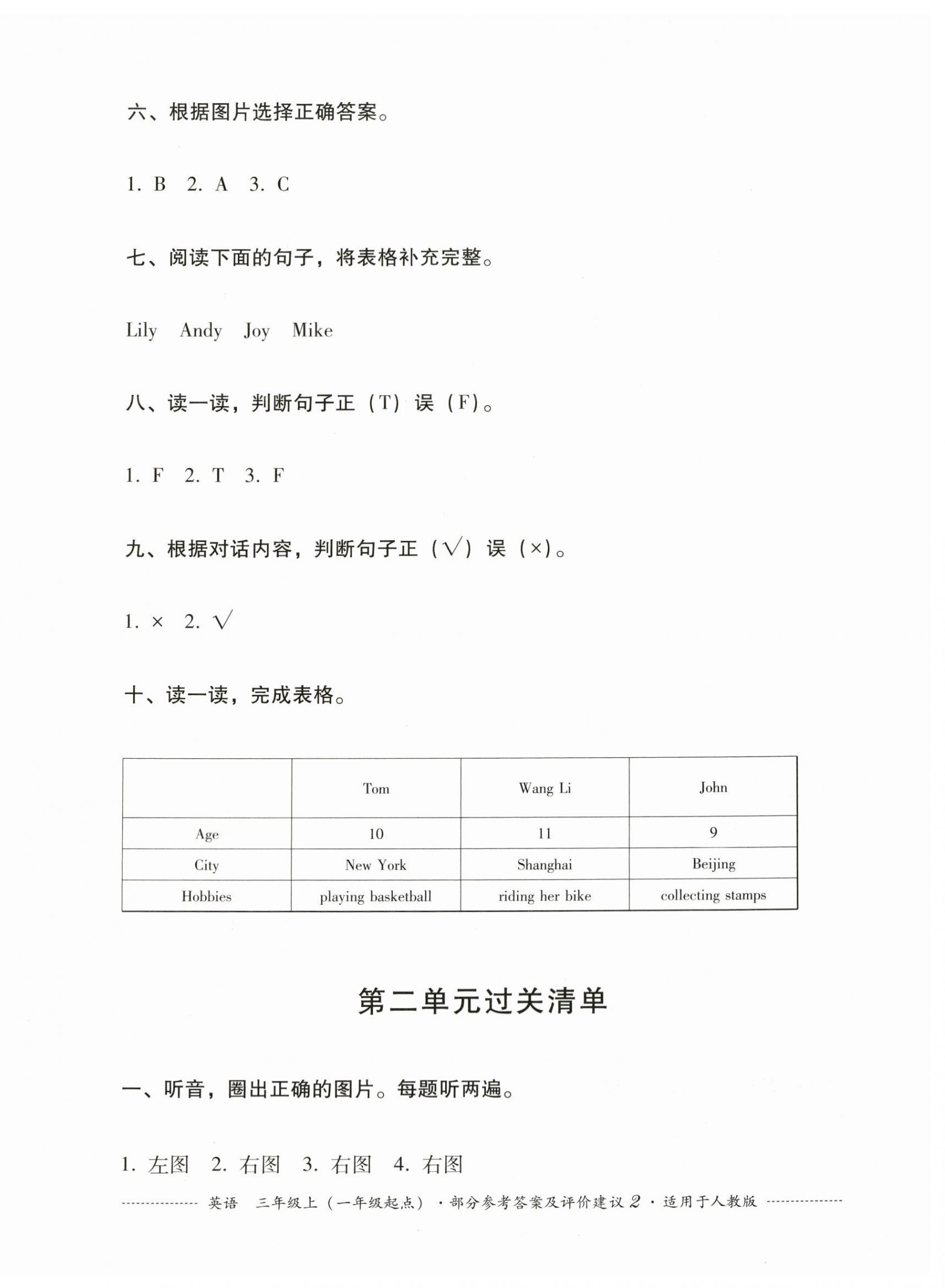 2023年過關(guān)清單四川教育出版社三年級英語上冊人教新起點(diǎn) 第2頁