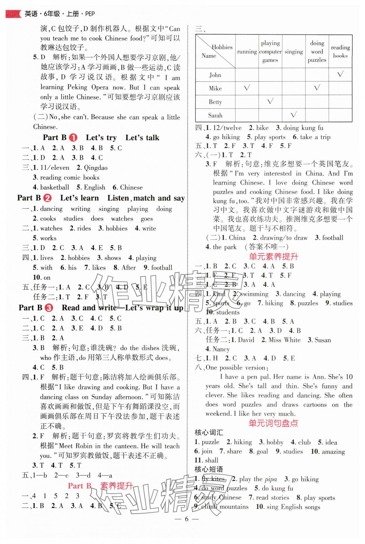 2025年细解巧练六年级英语上册人教版 第6页