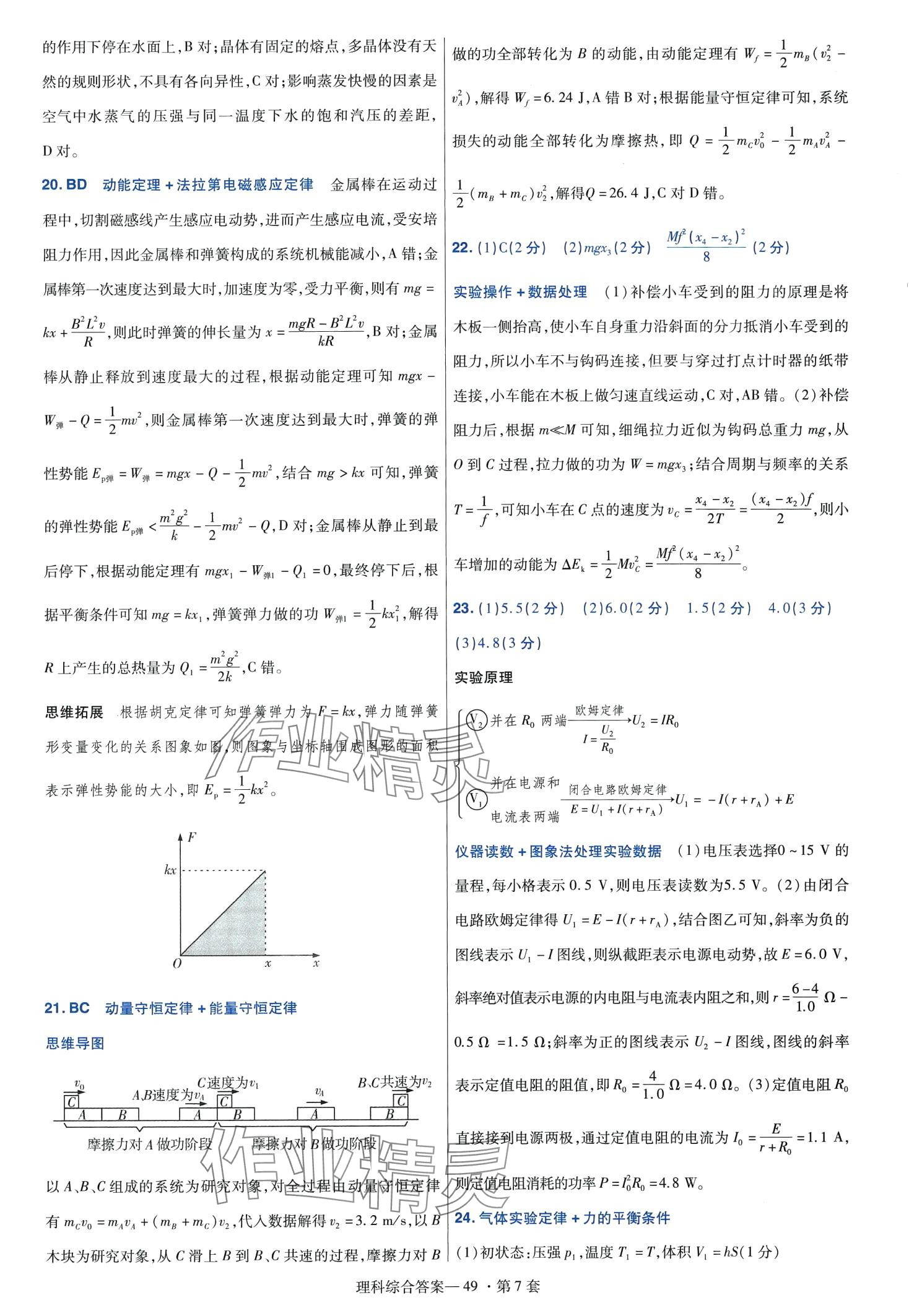 2024年高考沖刺優(yōu)秀模擬試卷匯編45套理綜 第51頁