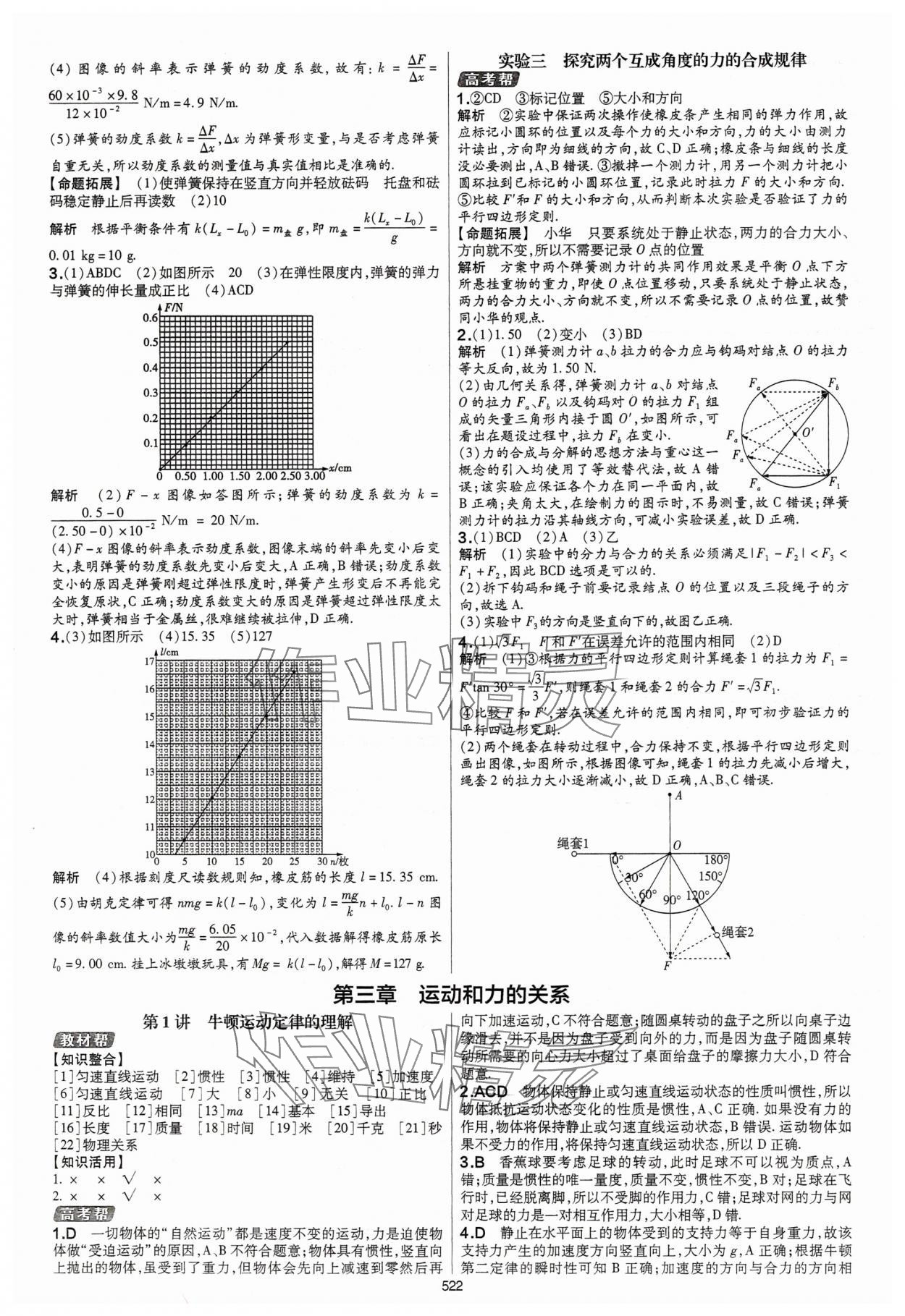 2025年高考幫高中物理 第10頁