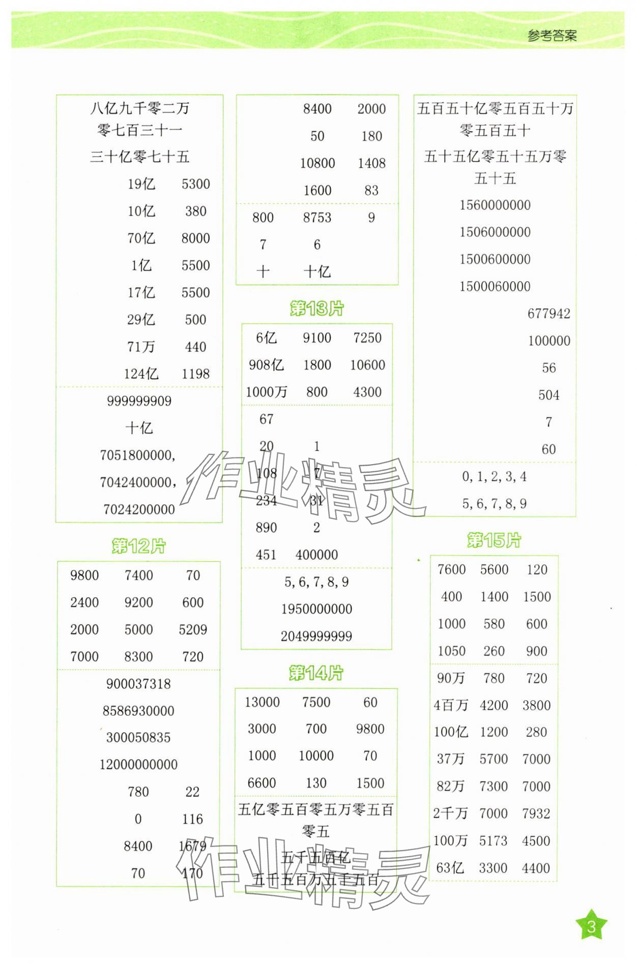 2023年新編口算天天練四年級數學上冊人教版 第3頁