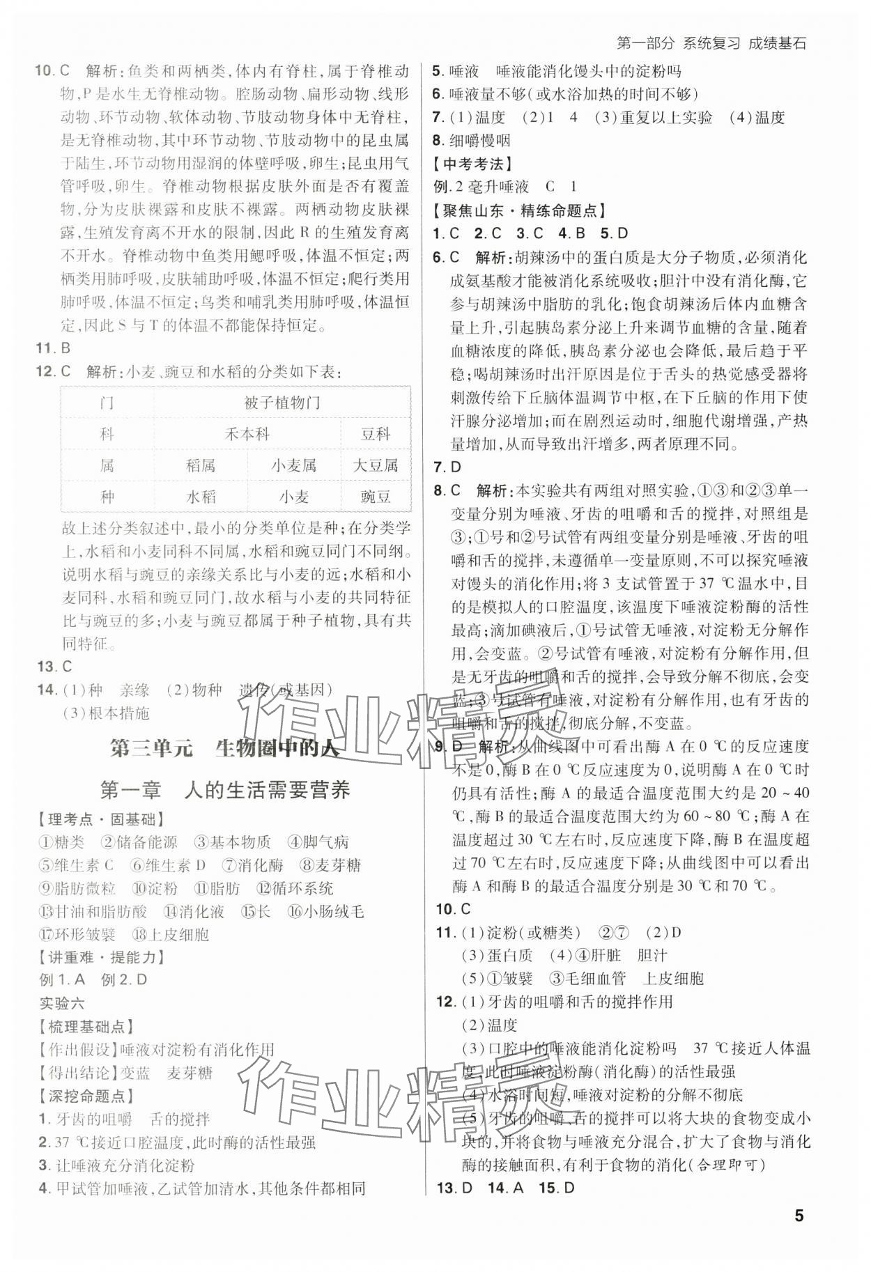 2024年考出好成绩山东新中考生物济南版&nbsp;第5页