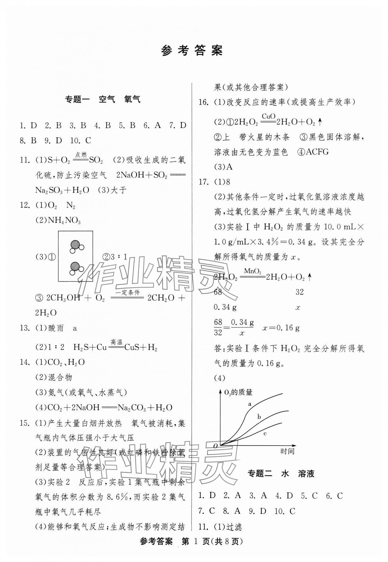 2025年中考復習指南專題強化訓練卷化學 第1頁