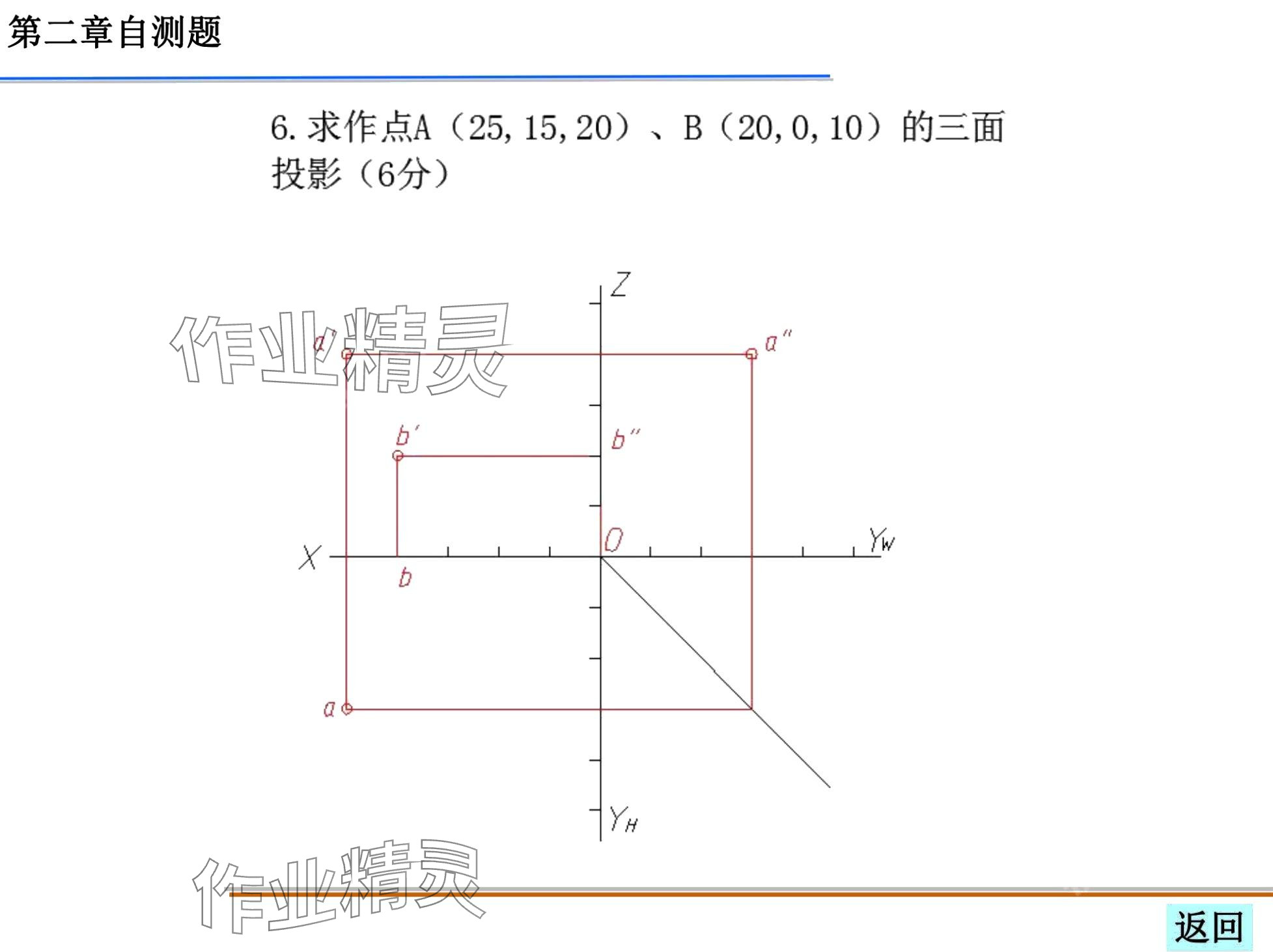 2024年机械制图习题集&nbsp;第77页