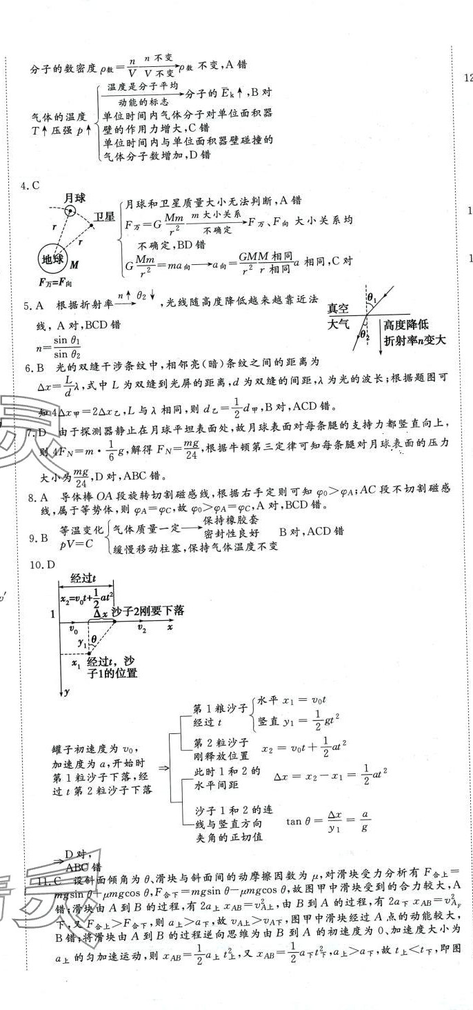 2024年必刷題刷真題高中物理 參考答案第17頁