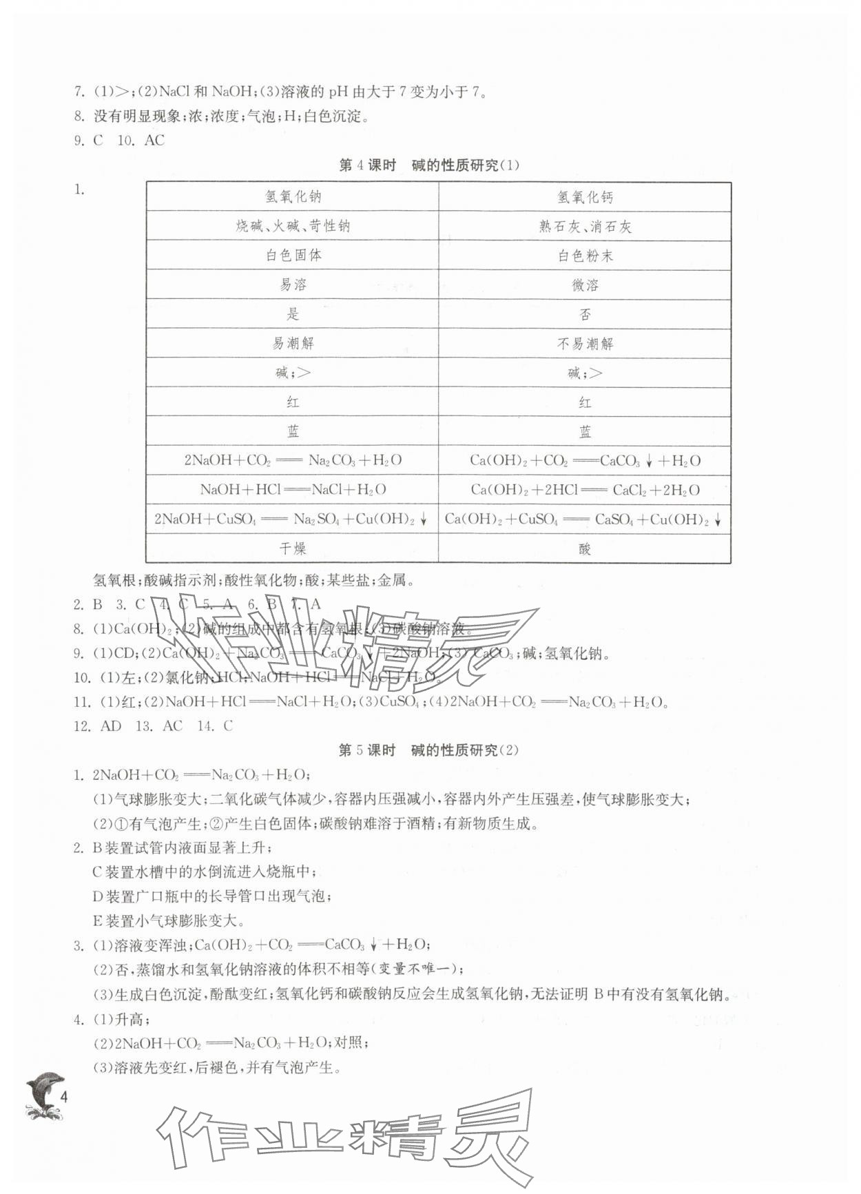 2024年实验班提优训练九年级化学下册沪教版上海专版54制 第4页