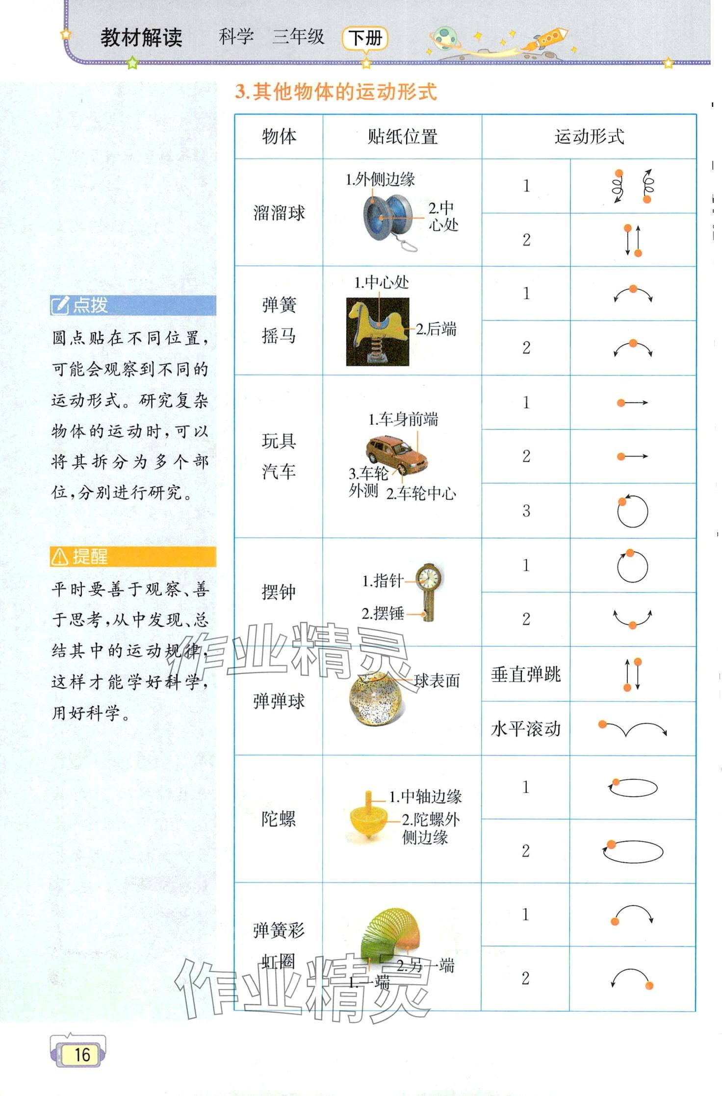 2024年教材課本三年級科學下冊教科版 第16頁