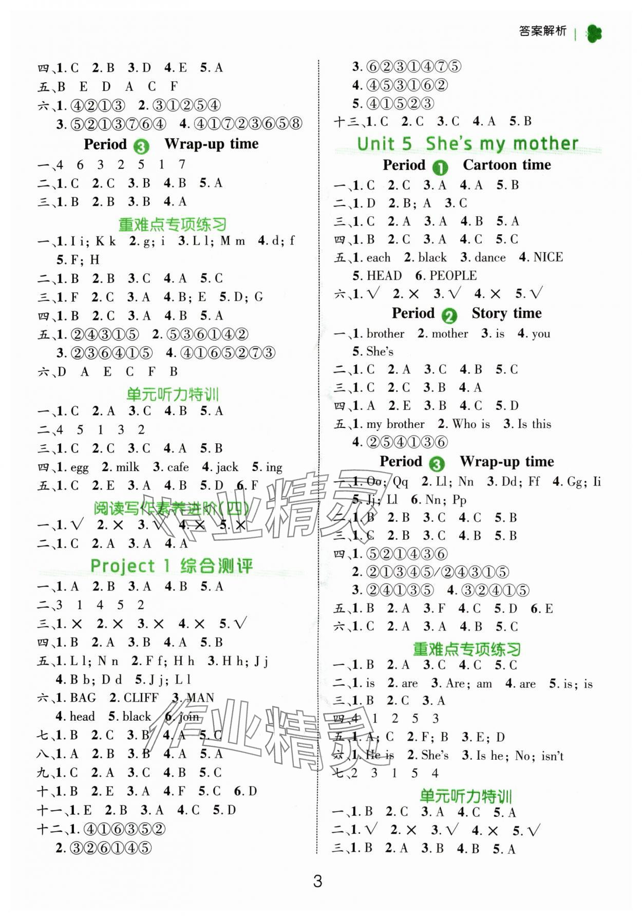2024年細(xì)解巧練三年級英語上冊譯林版 參考答案第3頁